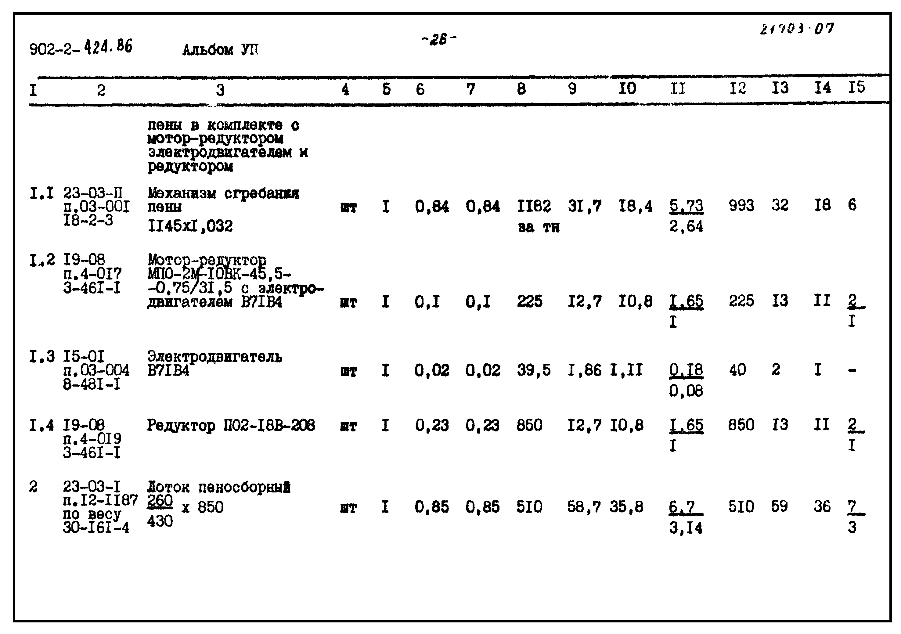 Типовой проект 902-2-424.86