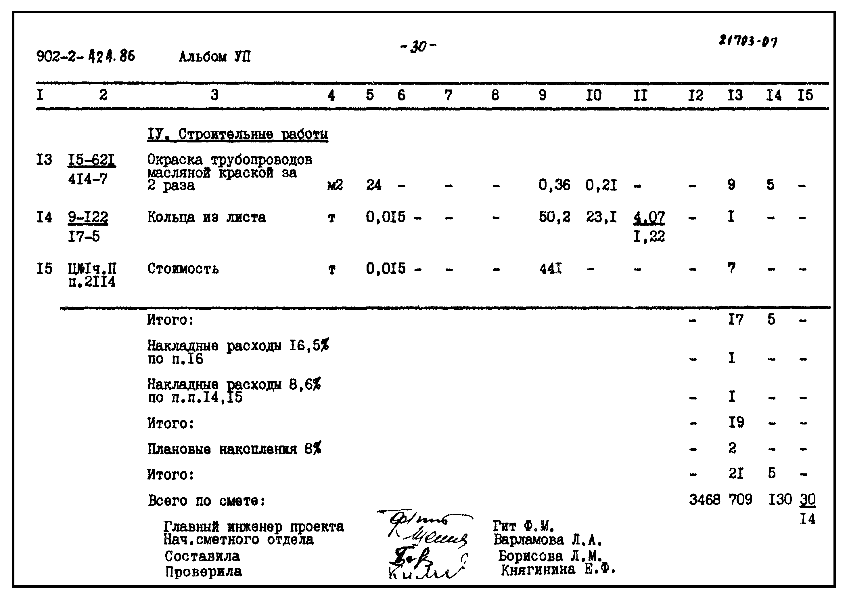Типовой проект 902-2-424.86