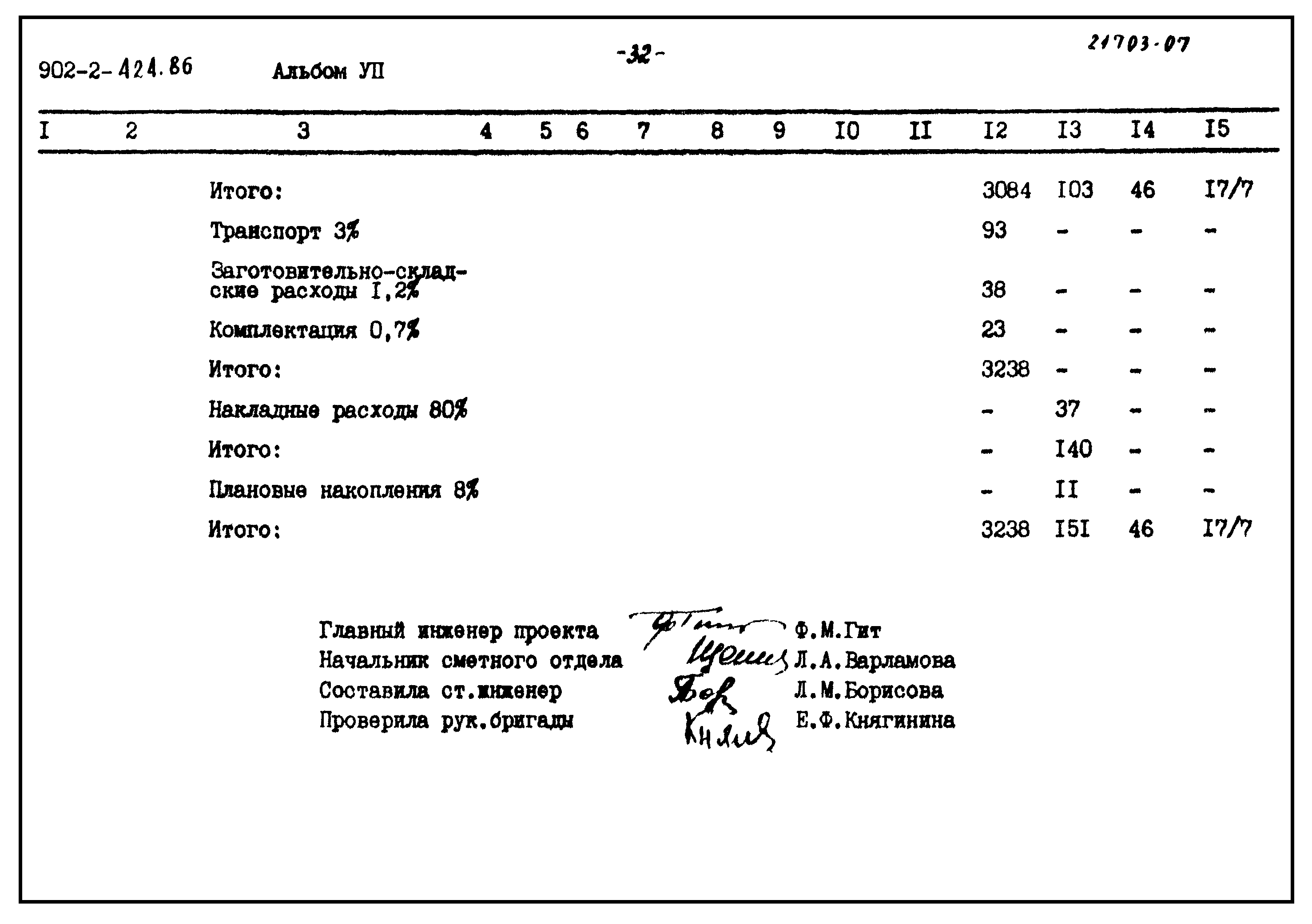 Типовой проект 902-2-424.86