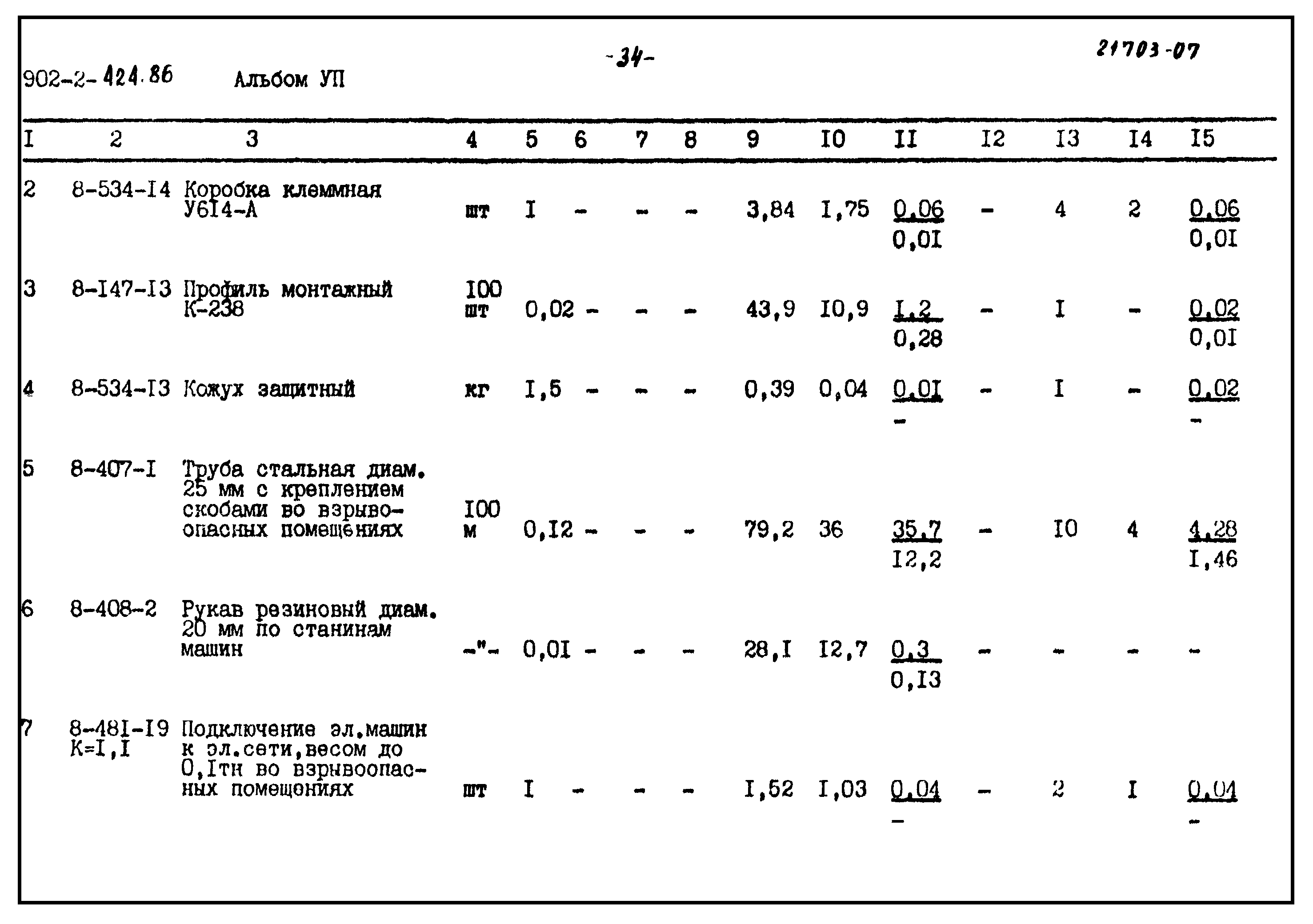 Типовой проект 902-2-424.86