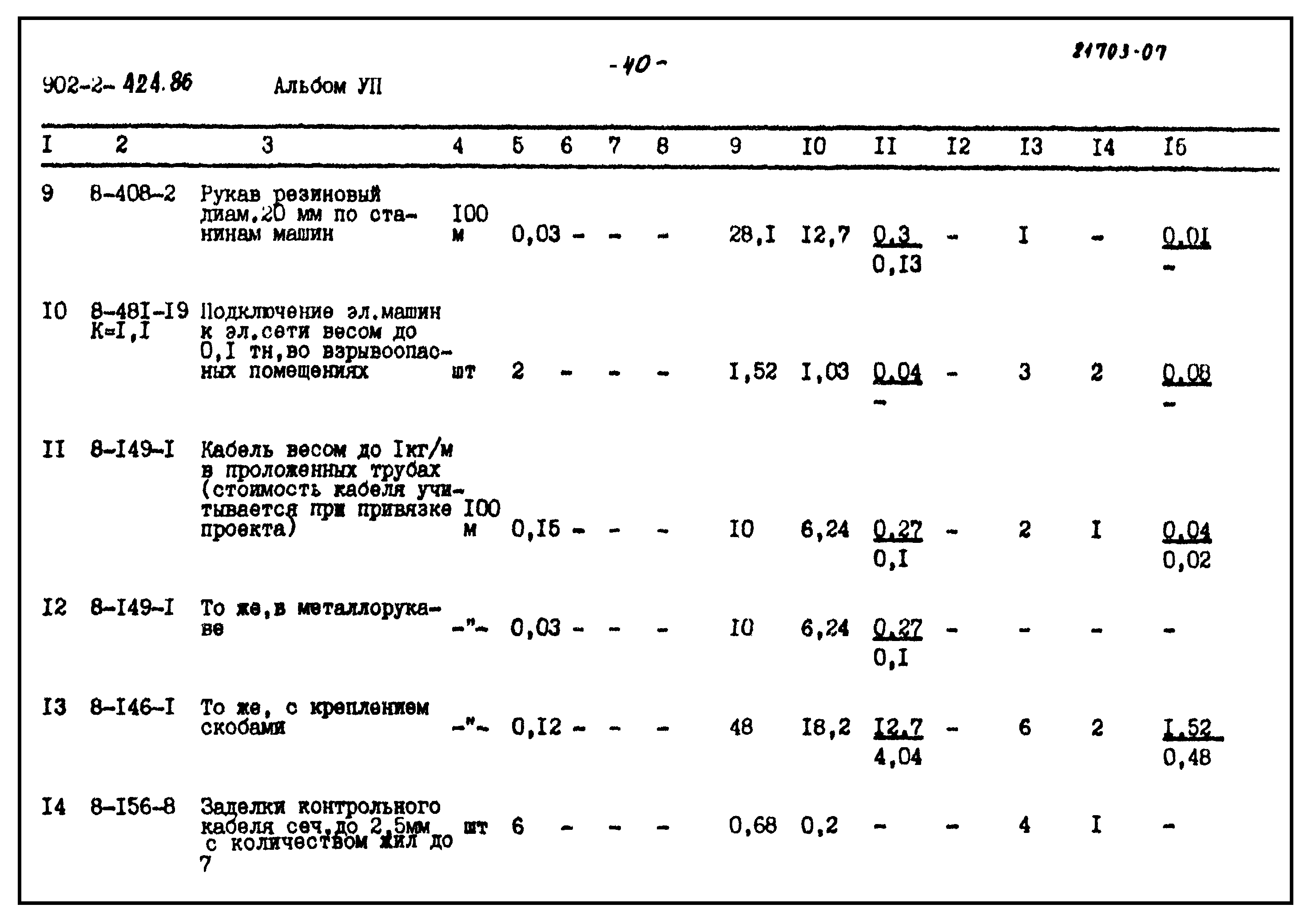 Типовой проект 902-2-424.86