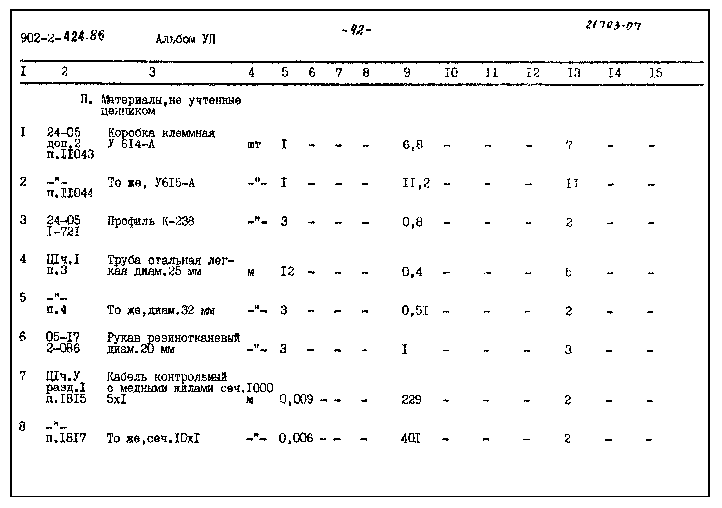 Типовой проект 902-2-424.86