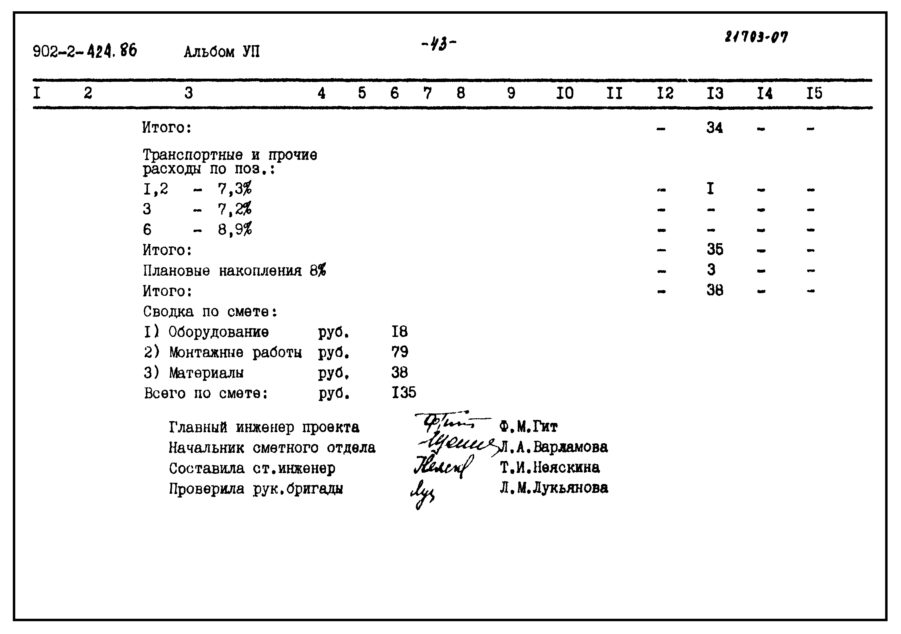 Типовой проект 902-2-424.86