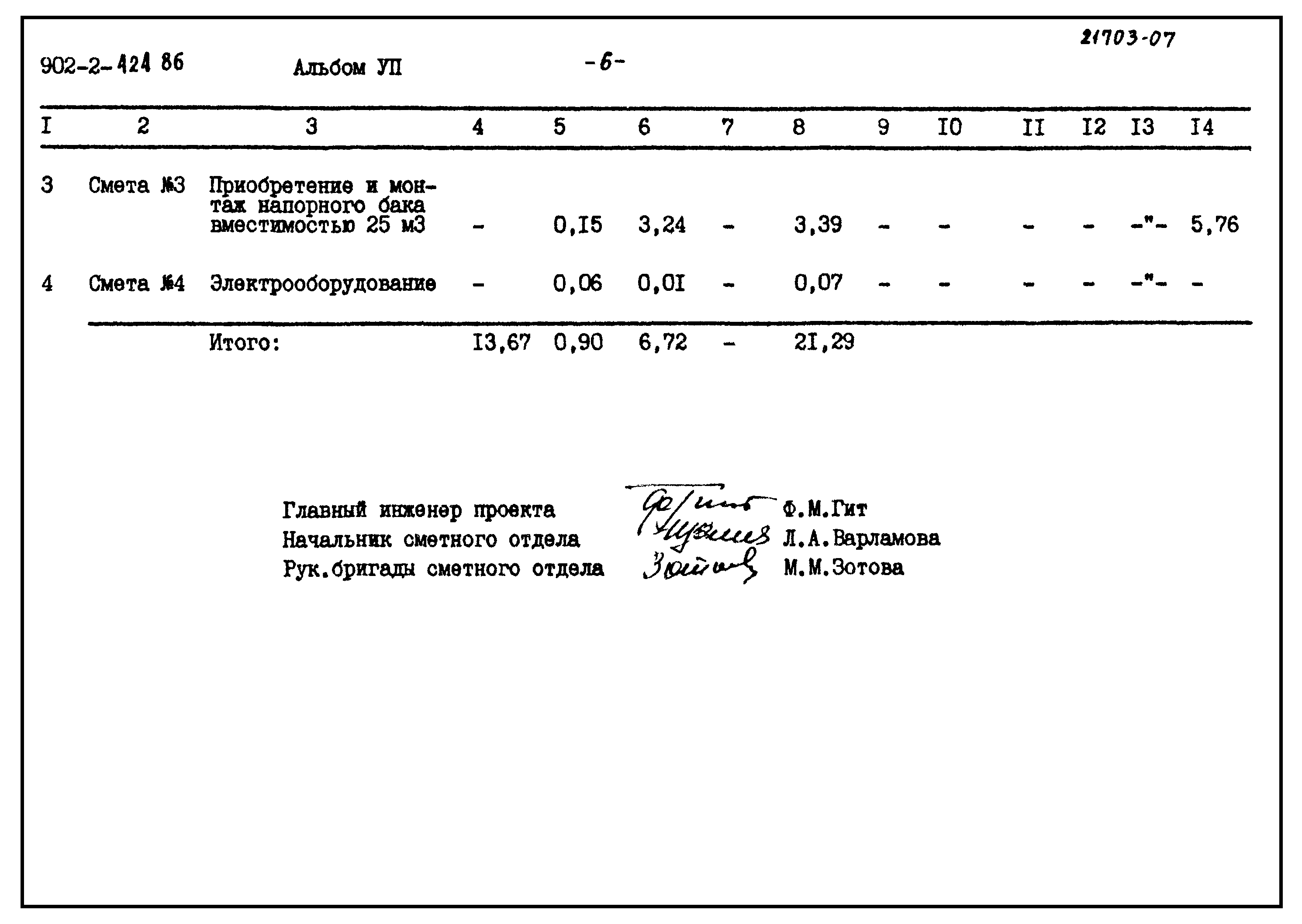 Типовой проект 902-2-424.86