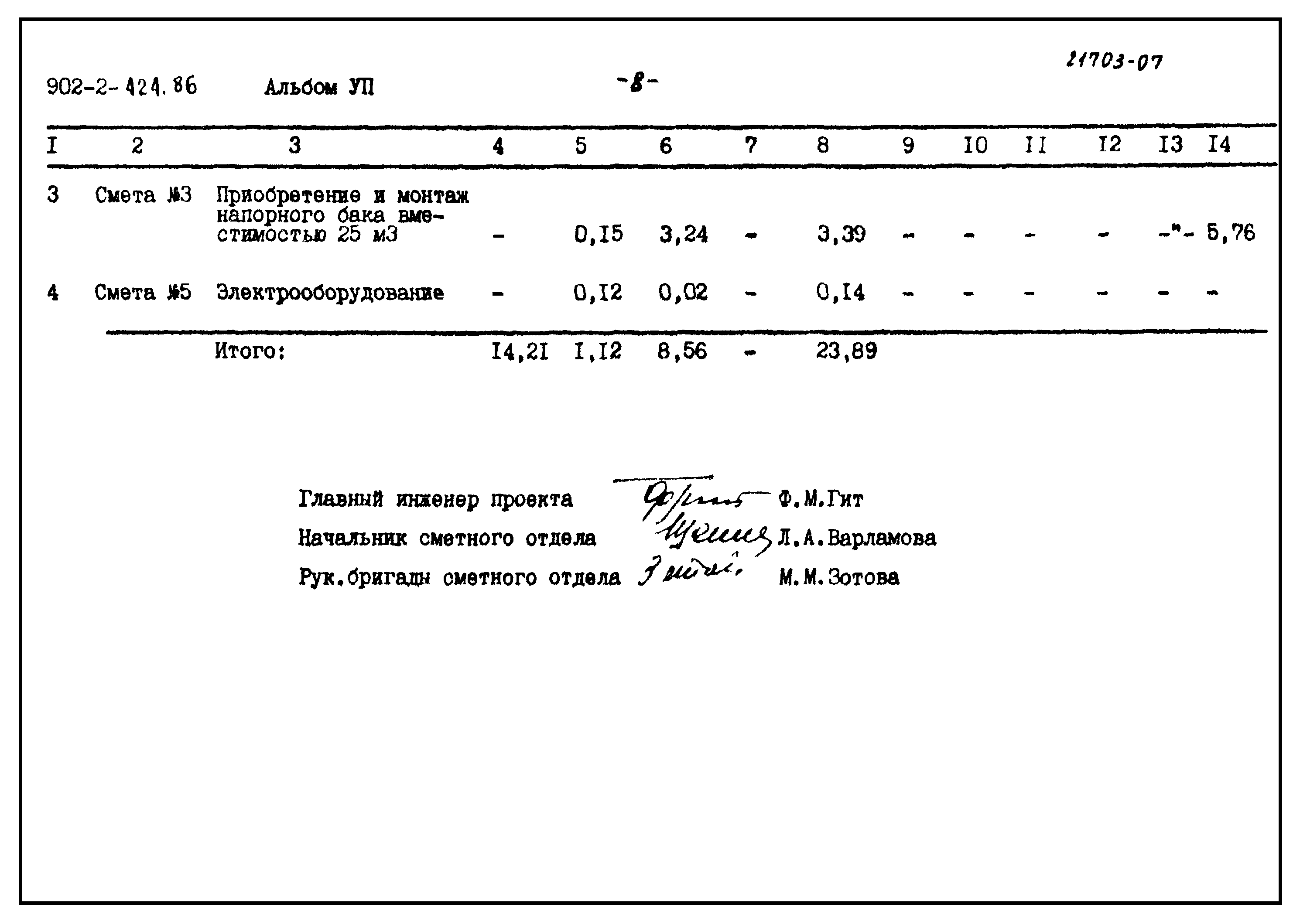 Типовой проект 902-2-424.86