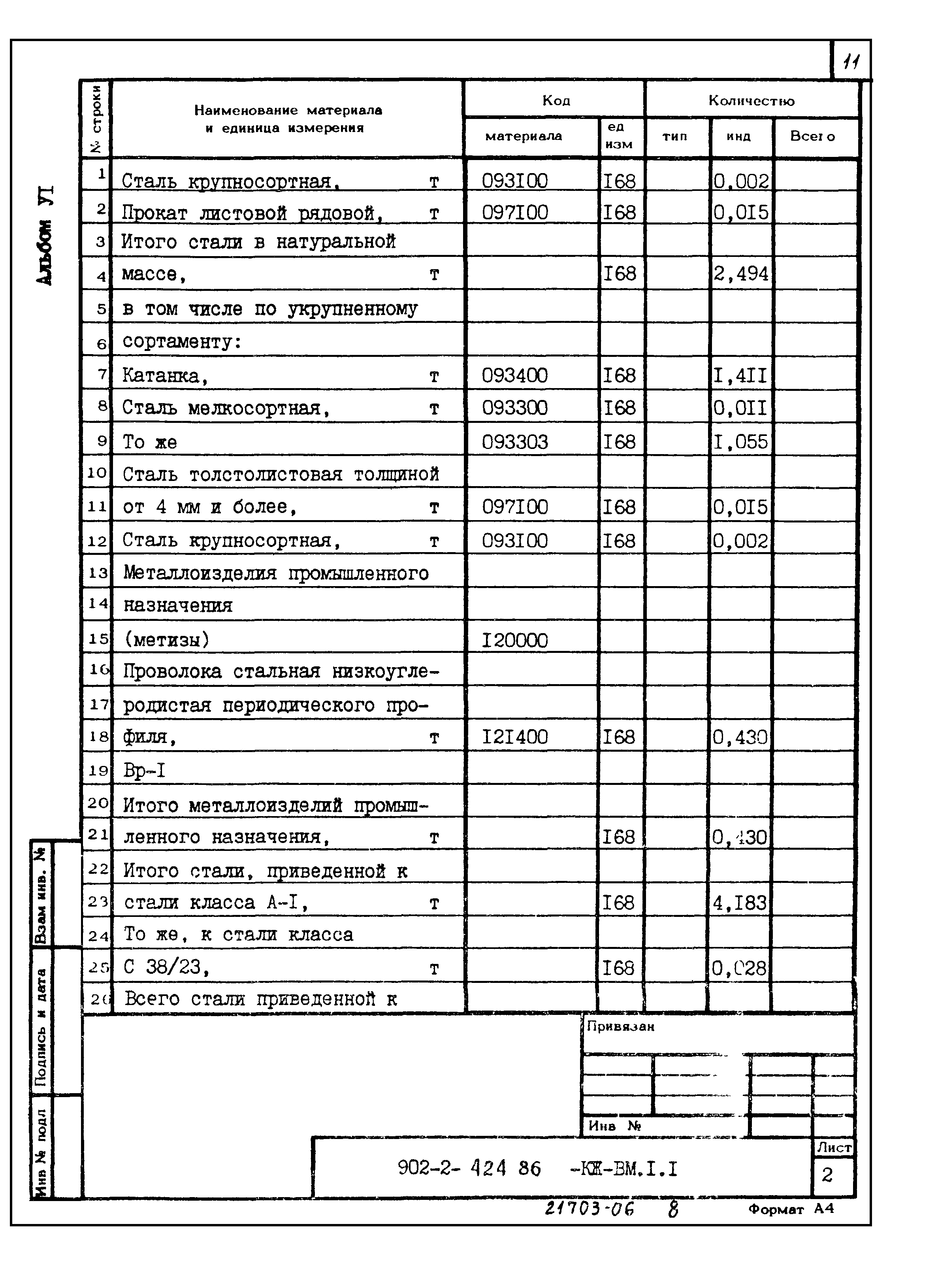 Типовой проект 902-2-424.86