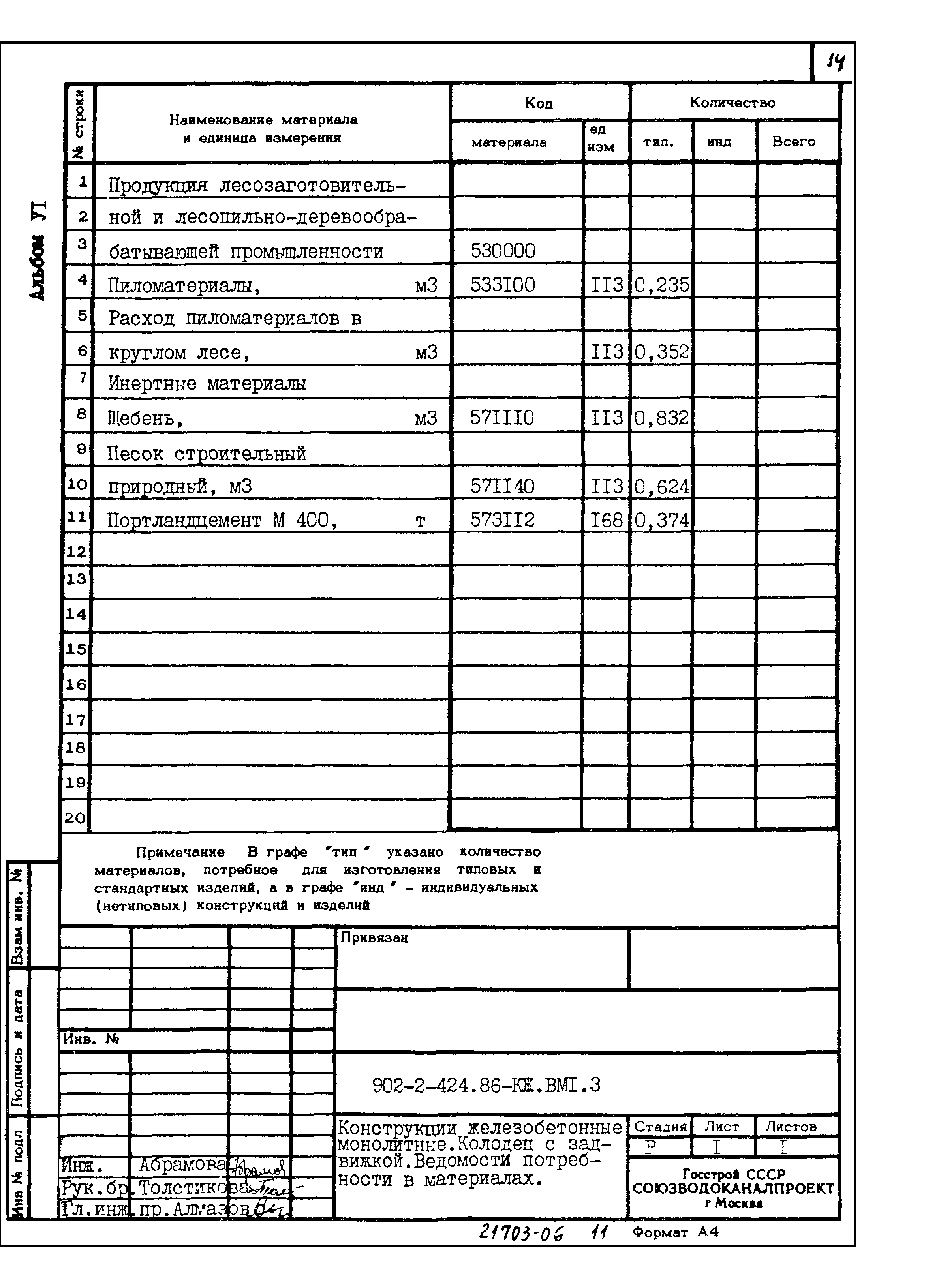 Типовой проект 902-2-424.86