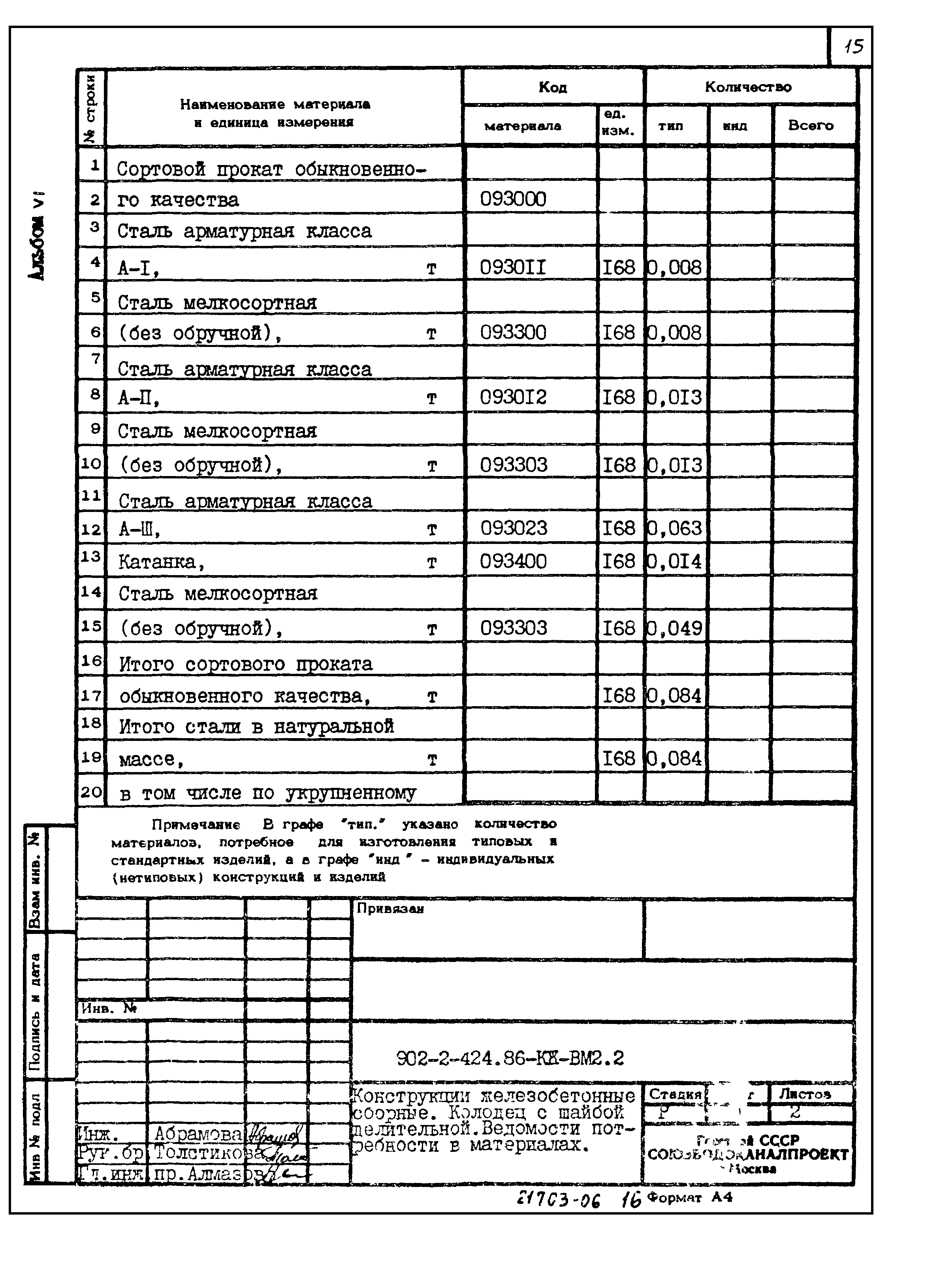 Типовой проект 902-2-424.86