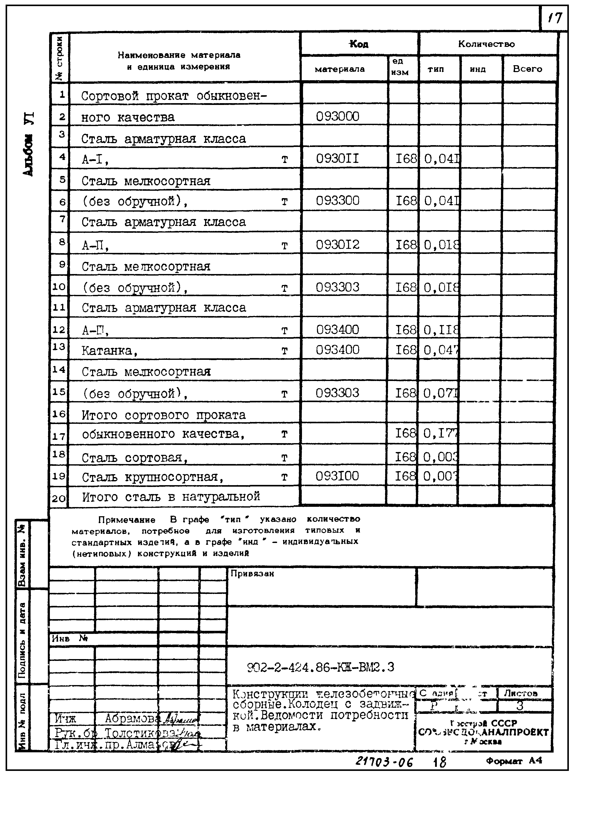 Типовой проект 902-2-424.86