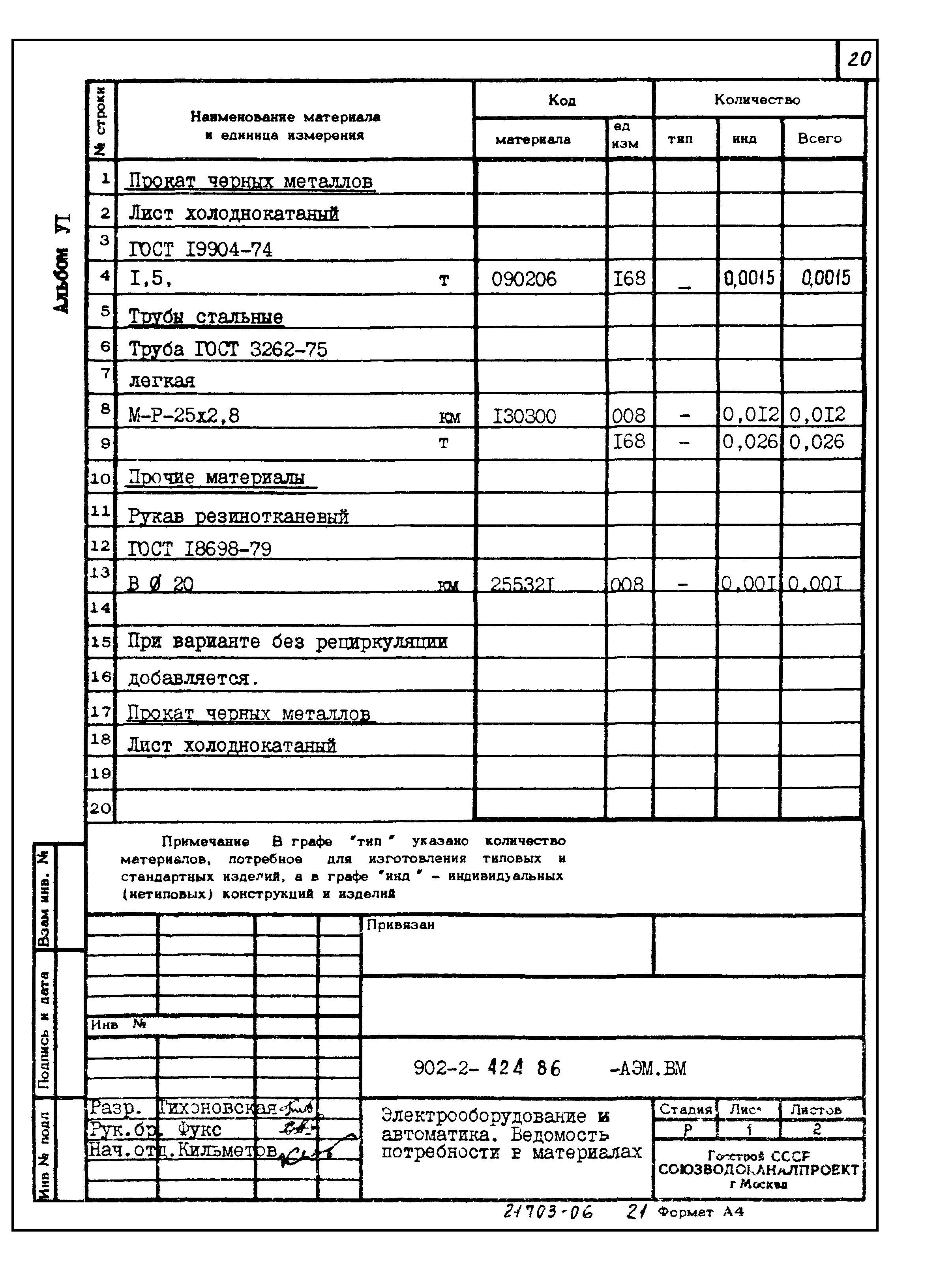 Типовой проект 902-2-424.86