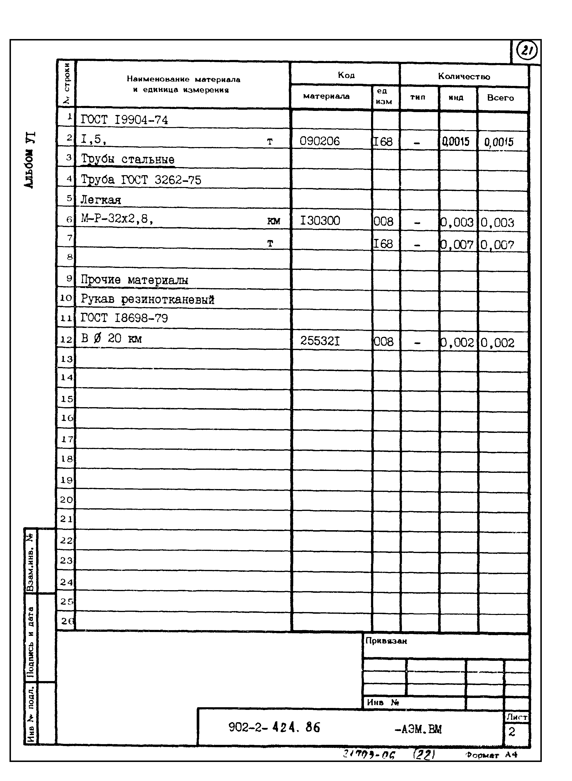 Типовой проект 902-2-424.86
