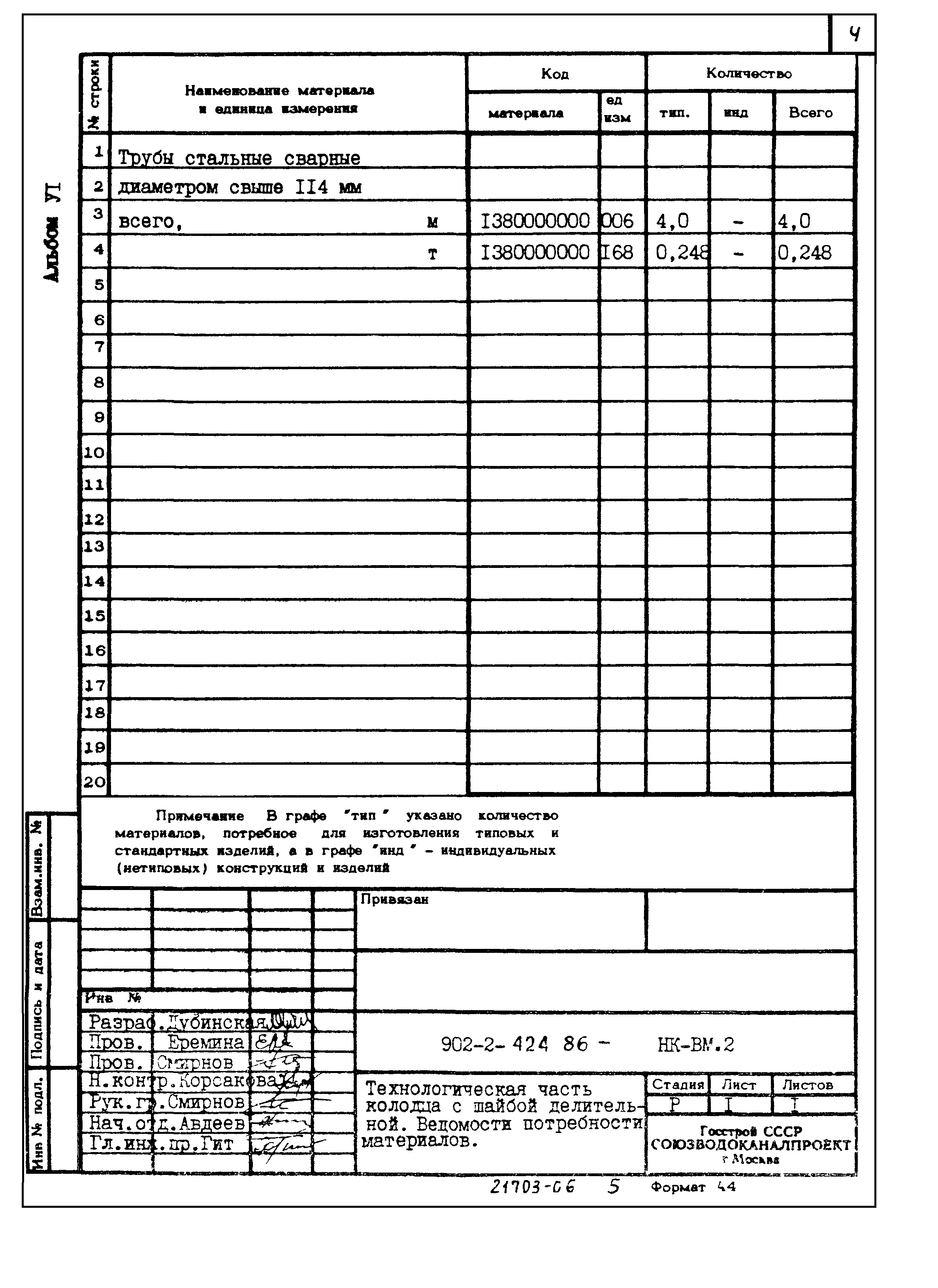 Типовой проект 902-2-424.86