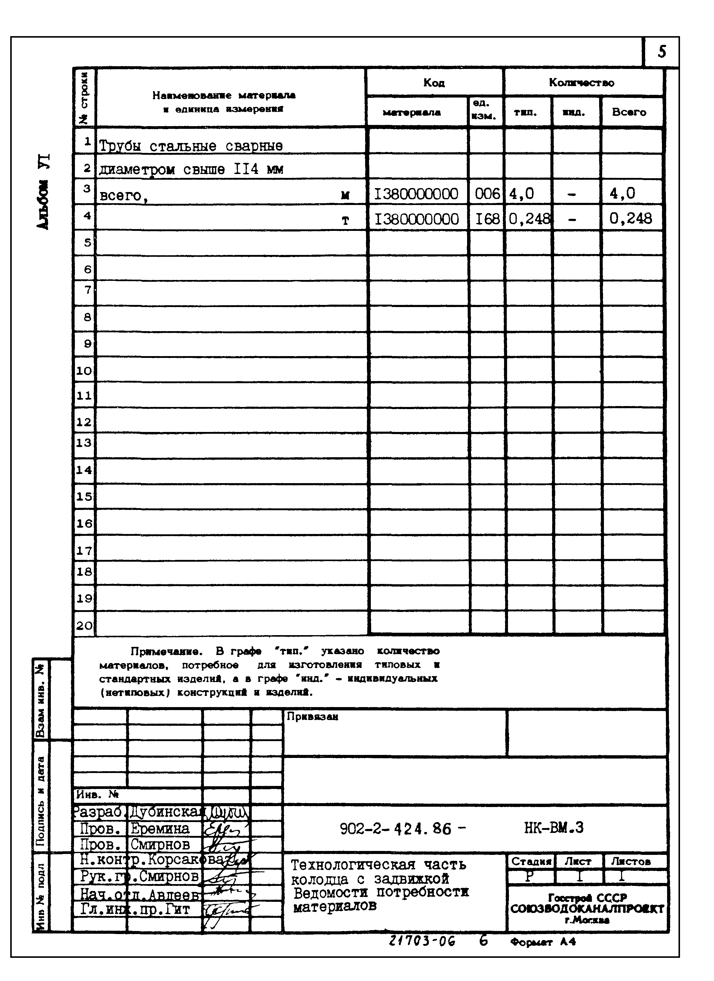 Типовой проект 902-2-424.86