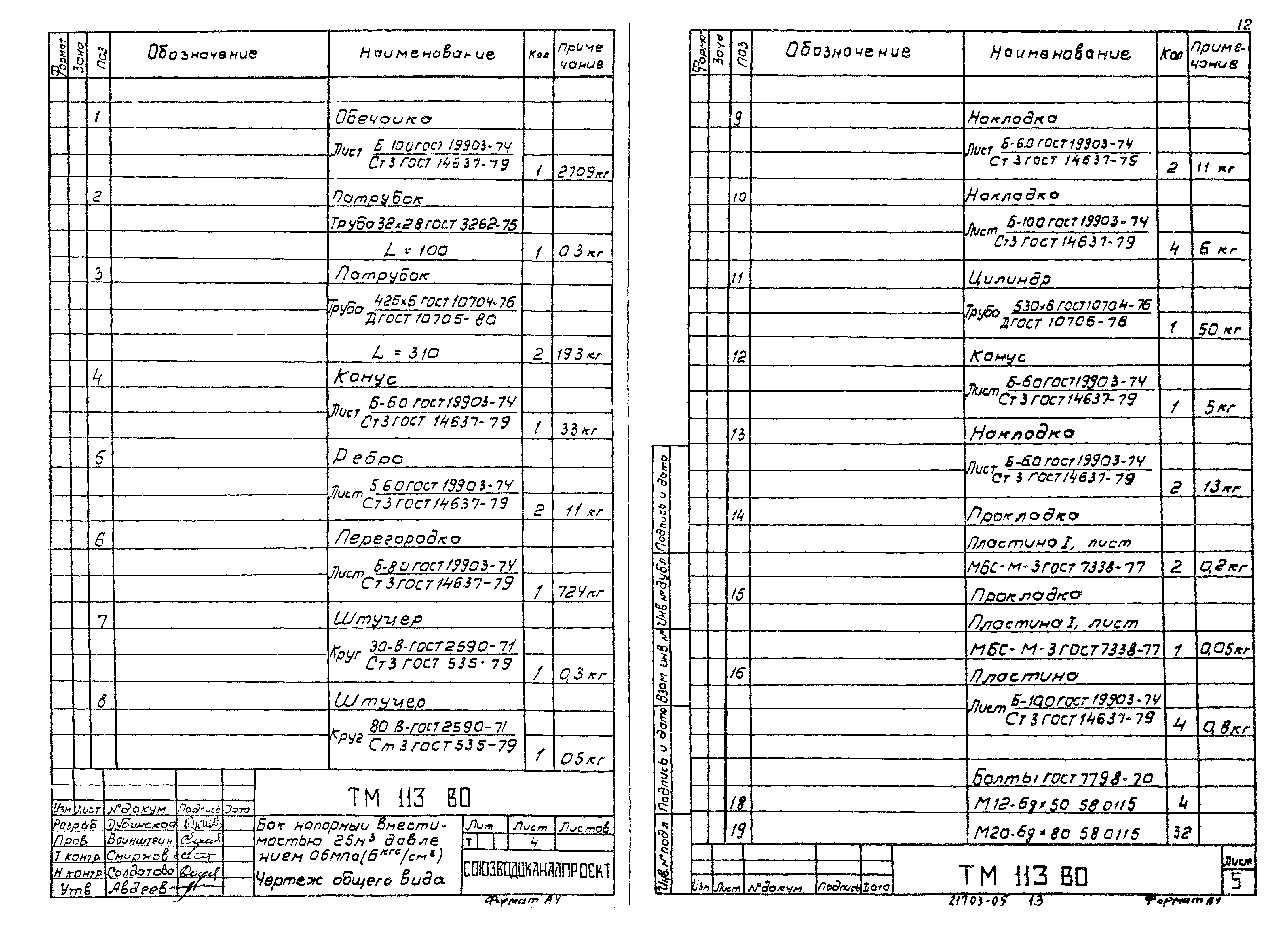 Типовой проект 902-2-424.86