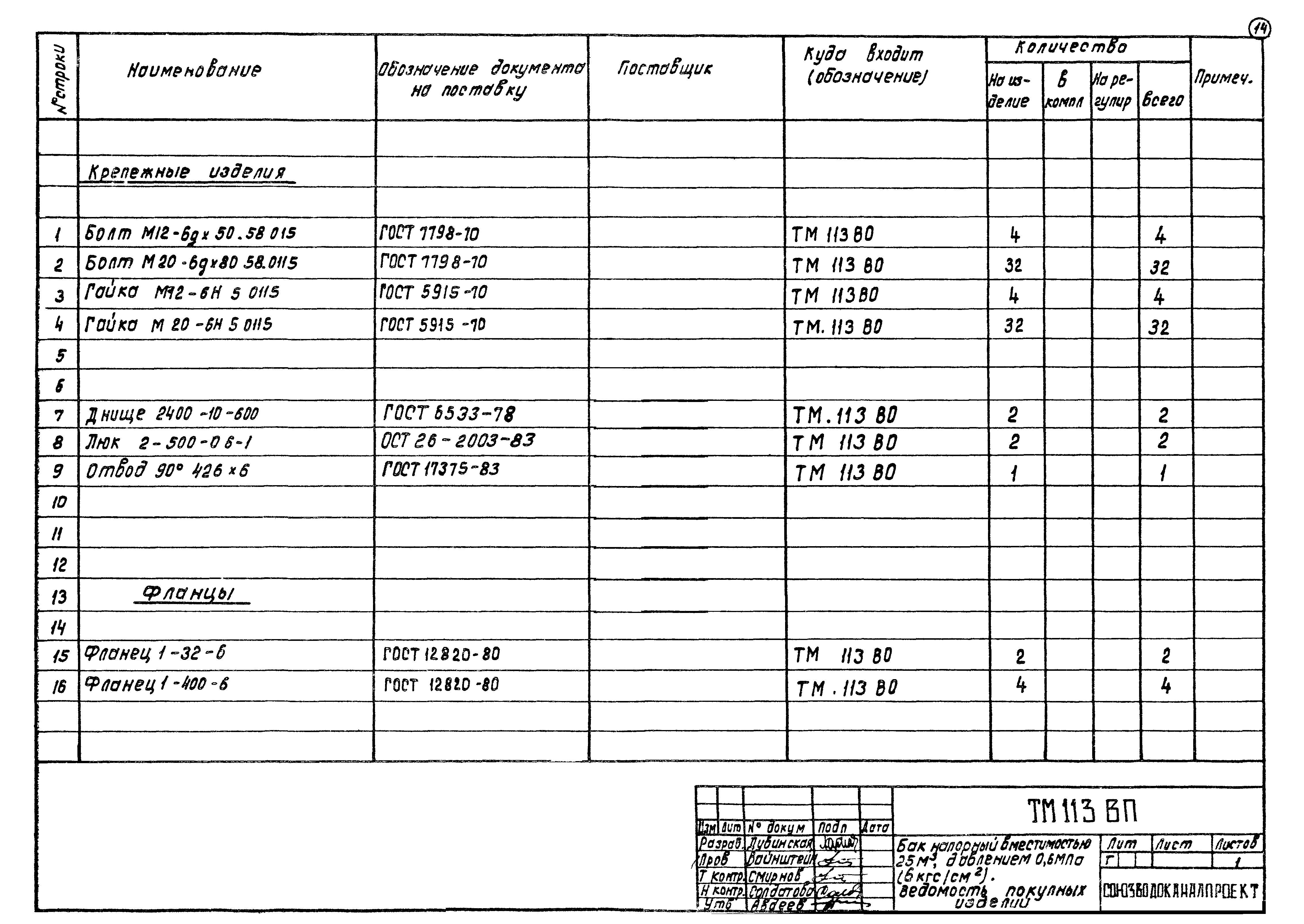 Типовой проект 902-2-424.86
