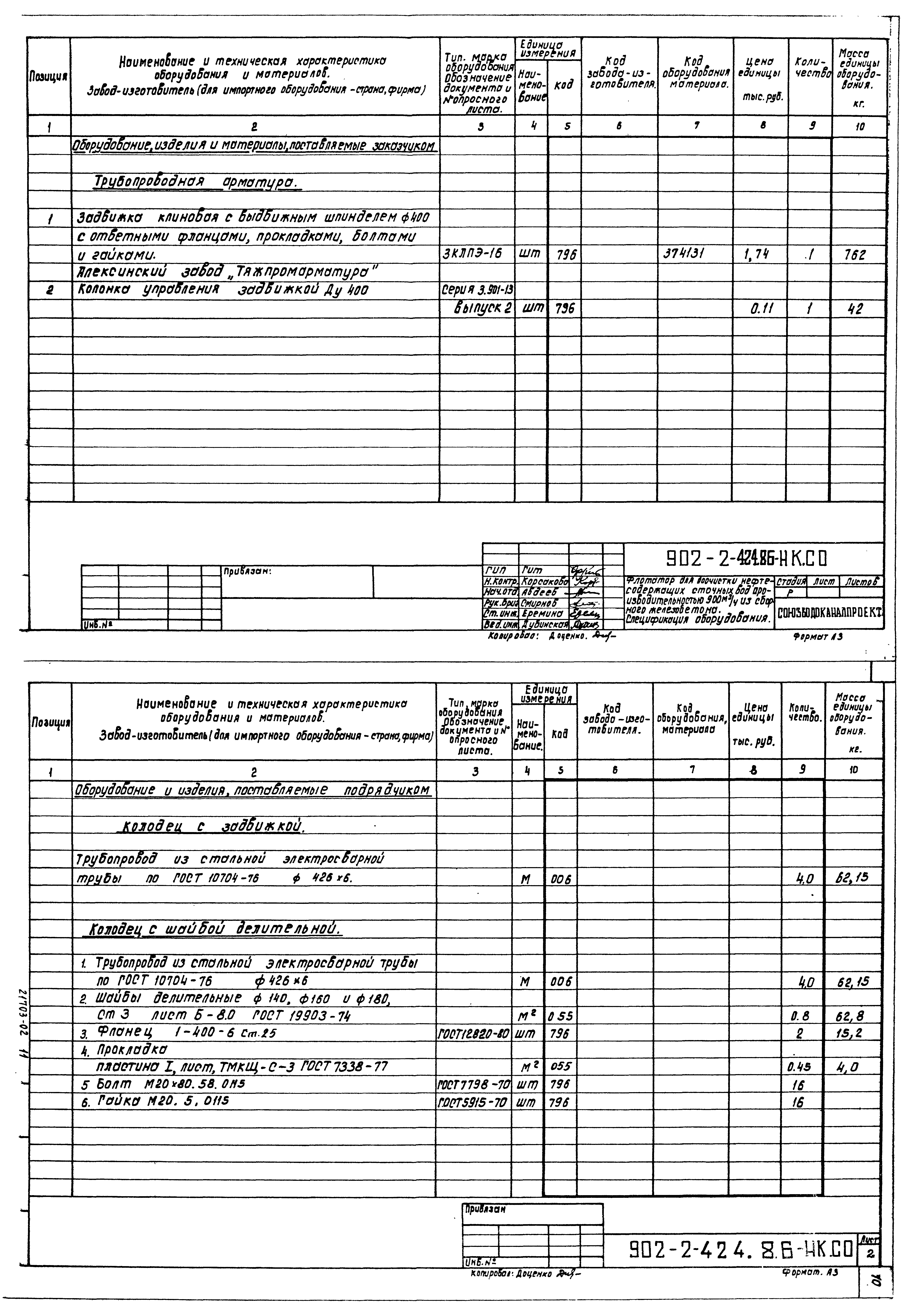Типовой проект 902-2-424.86