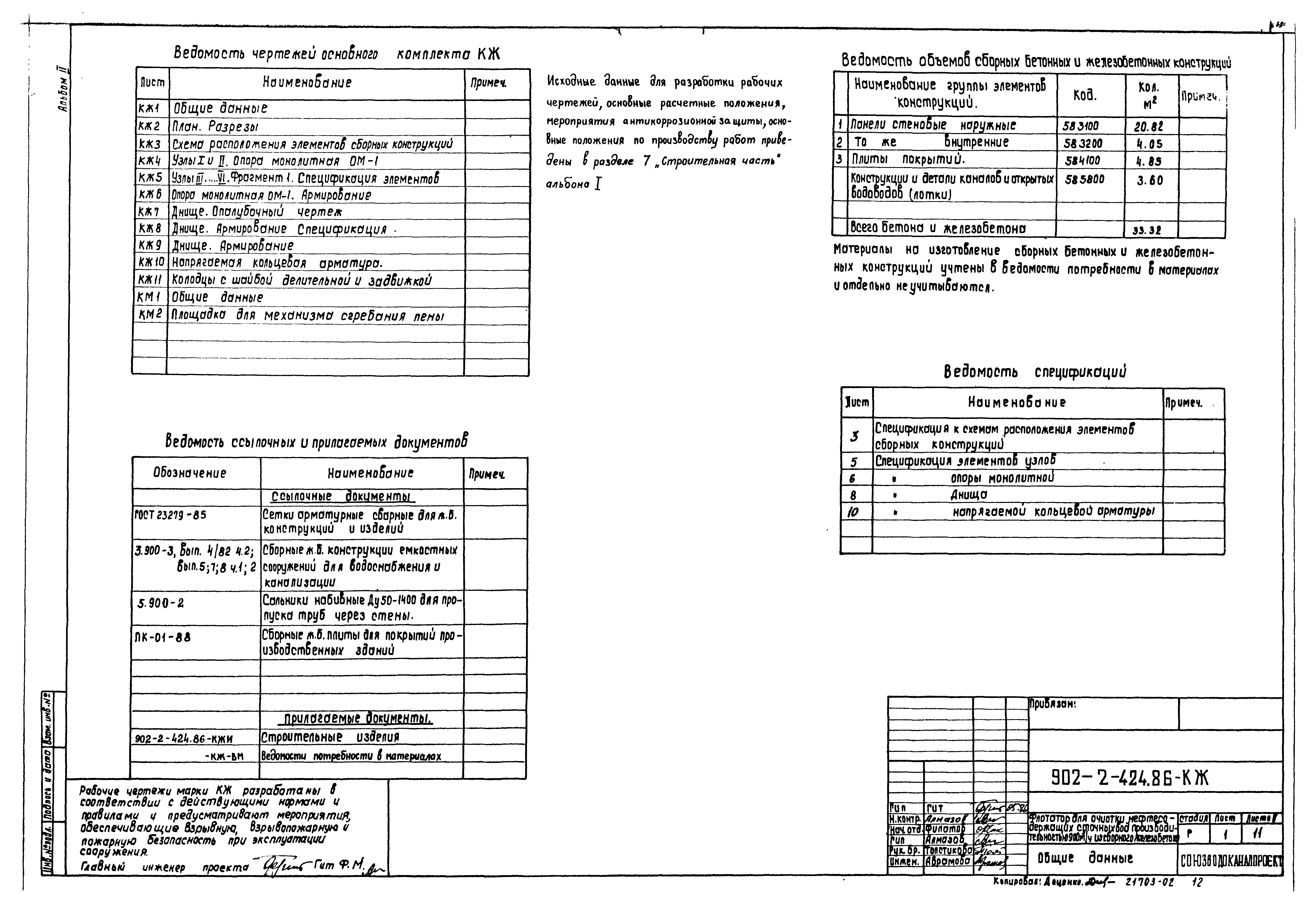 Типовой проект 902-2-424.86