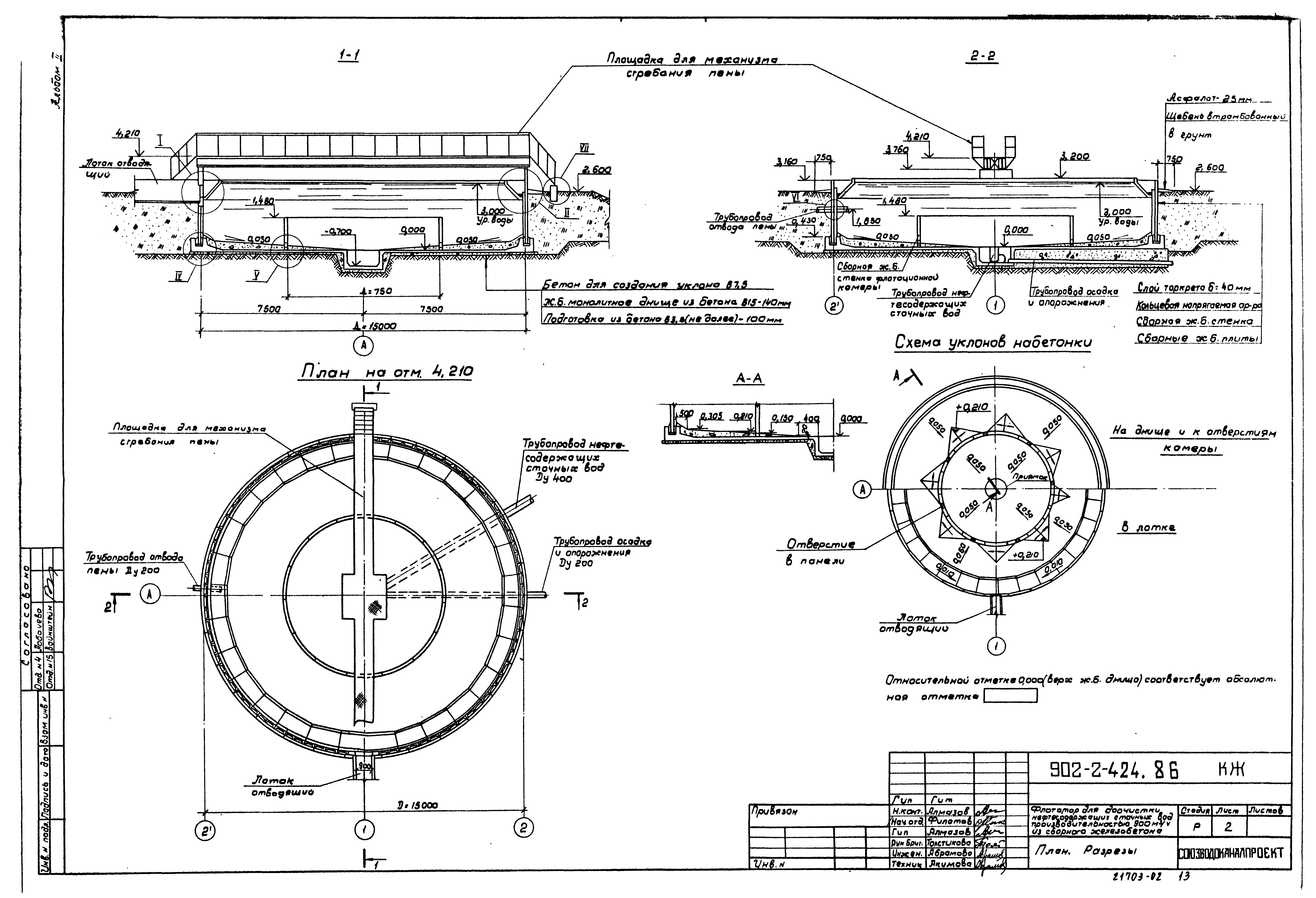 Типовой проект 902-2-424.86