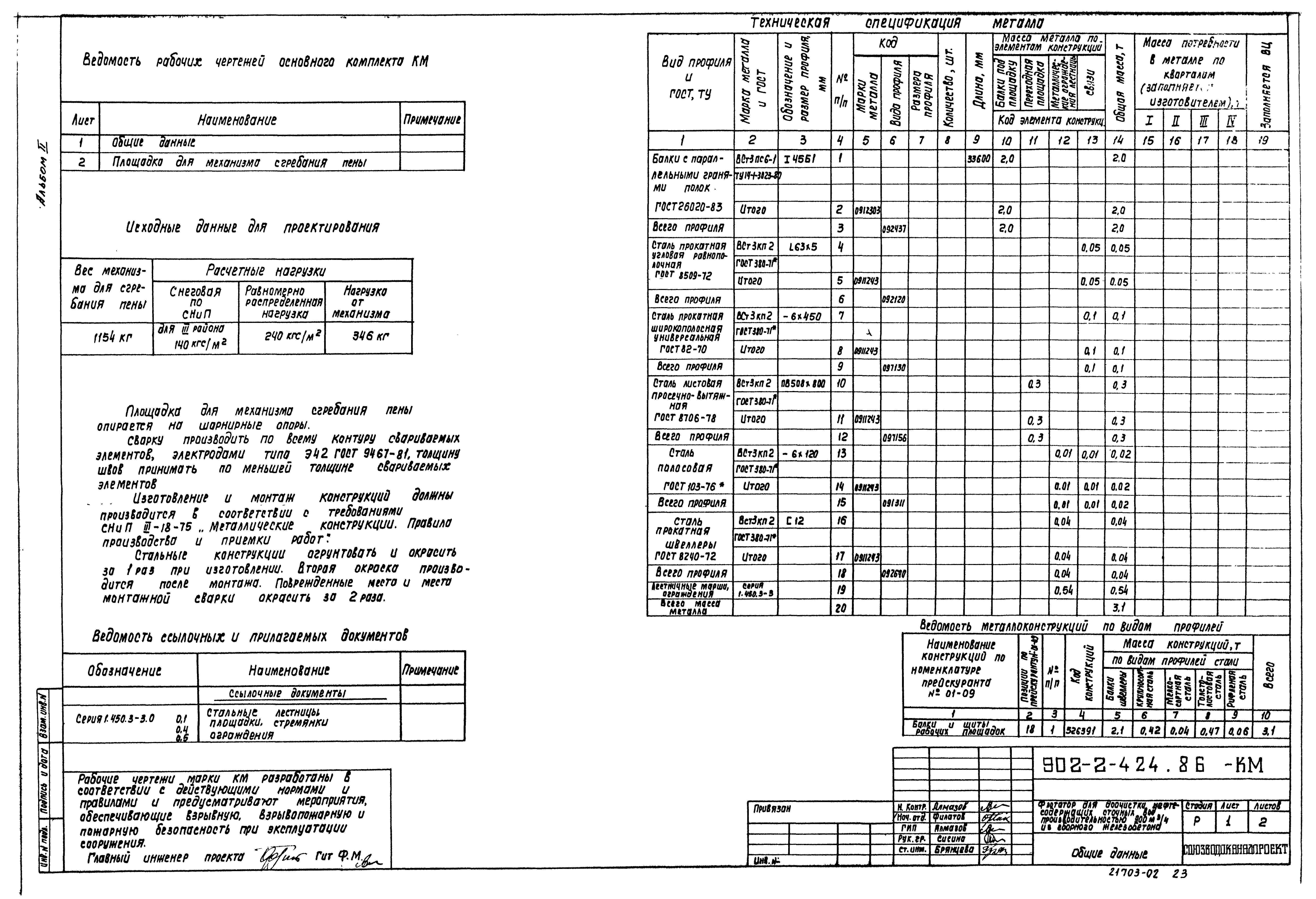 Типовой проект 902-2-424.86