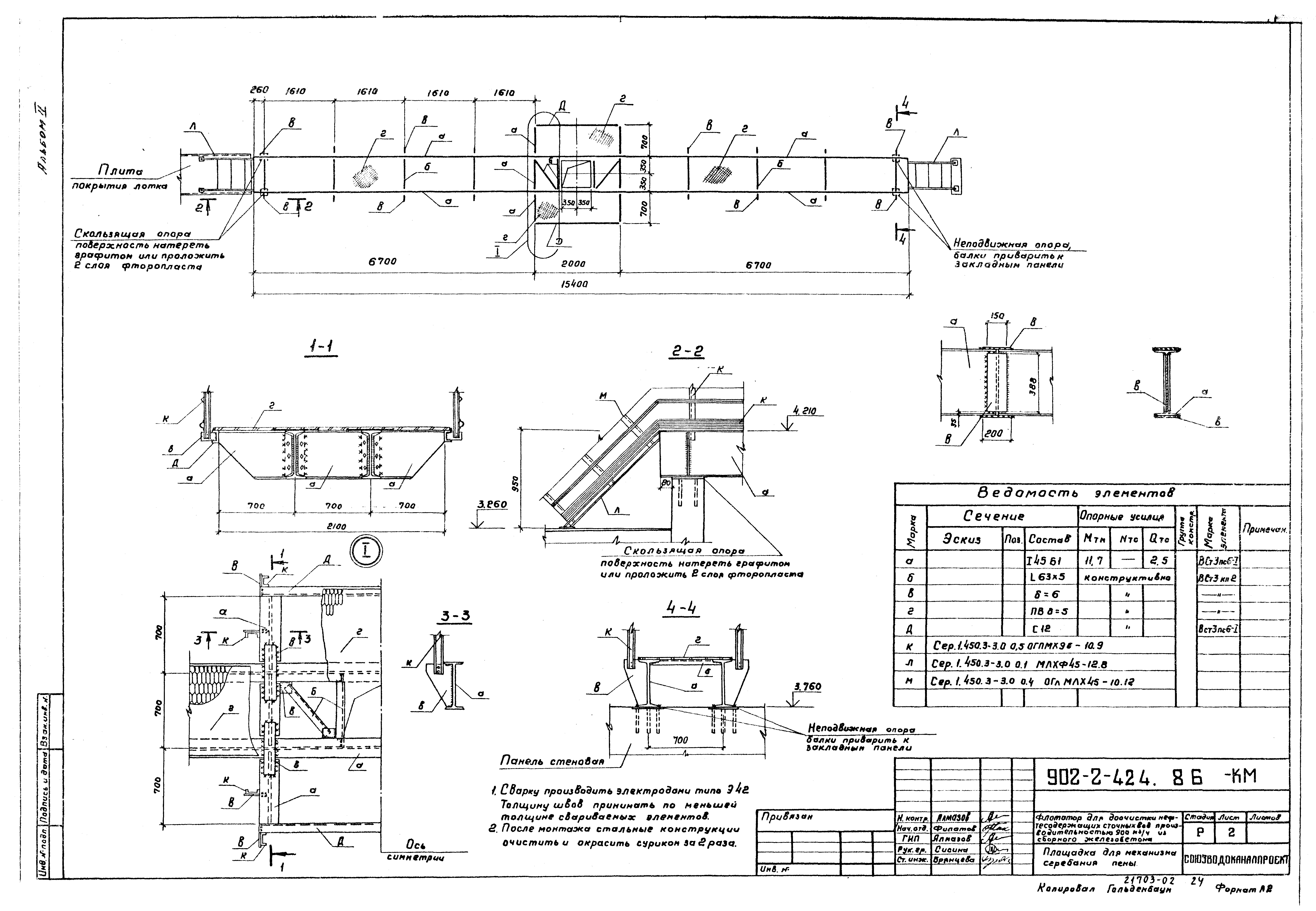 Типовой проект 902-2-424.86