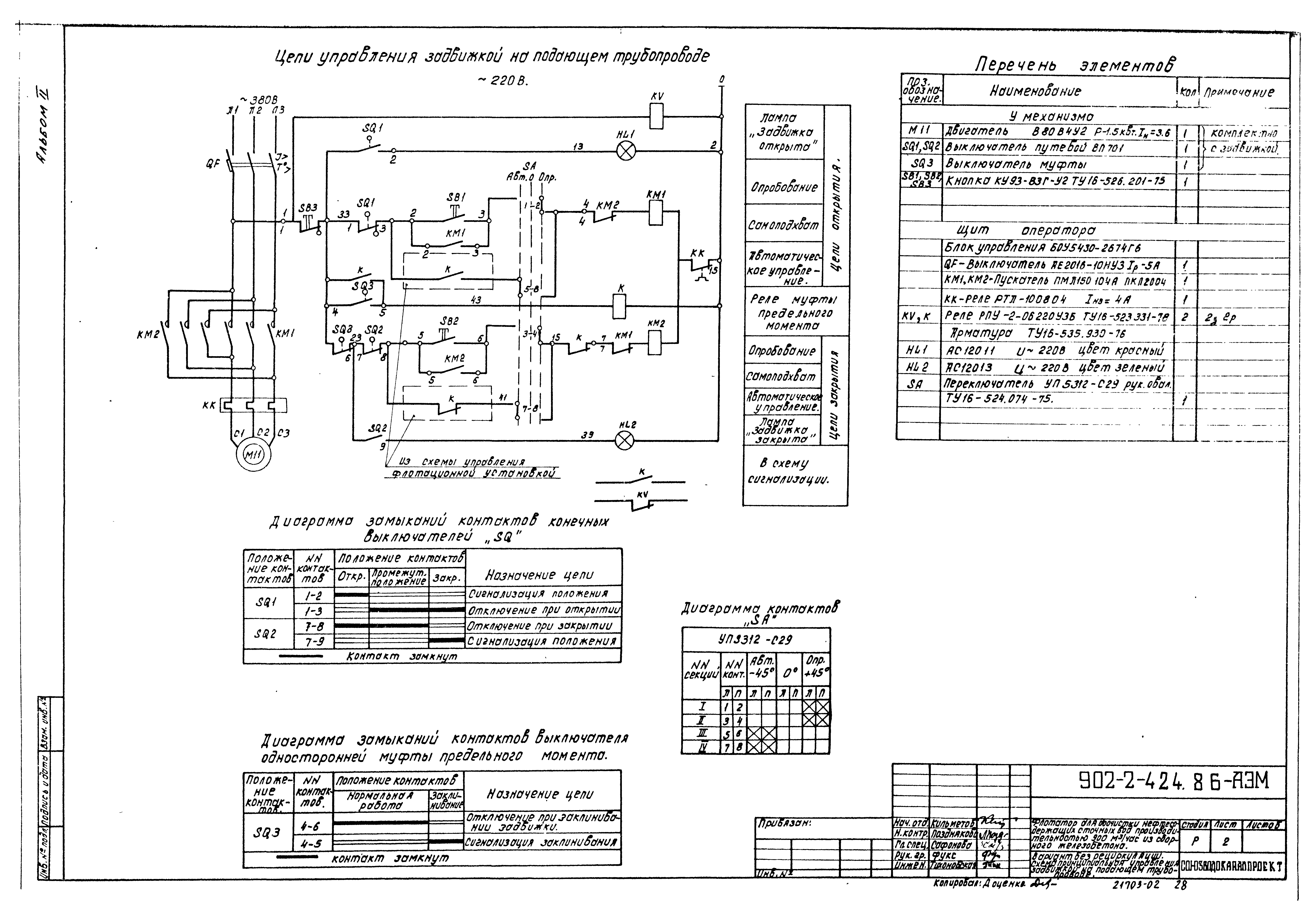 Типовой проект 902-2-424.86