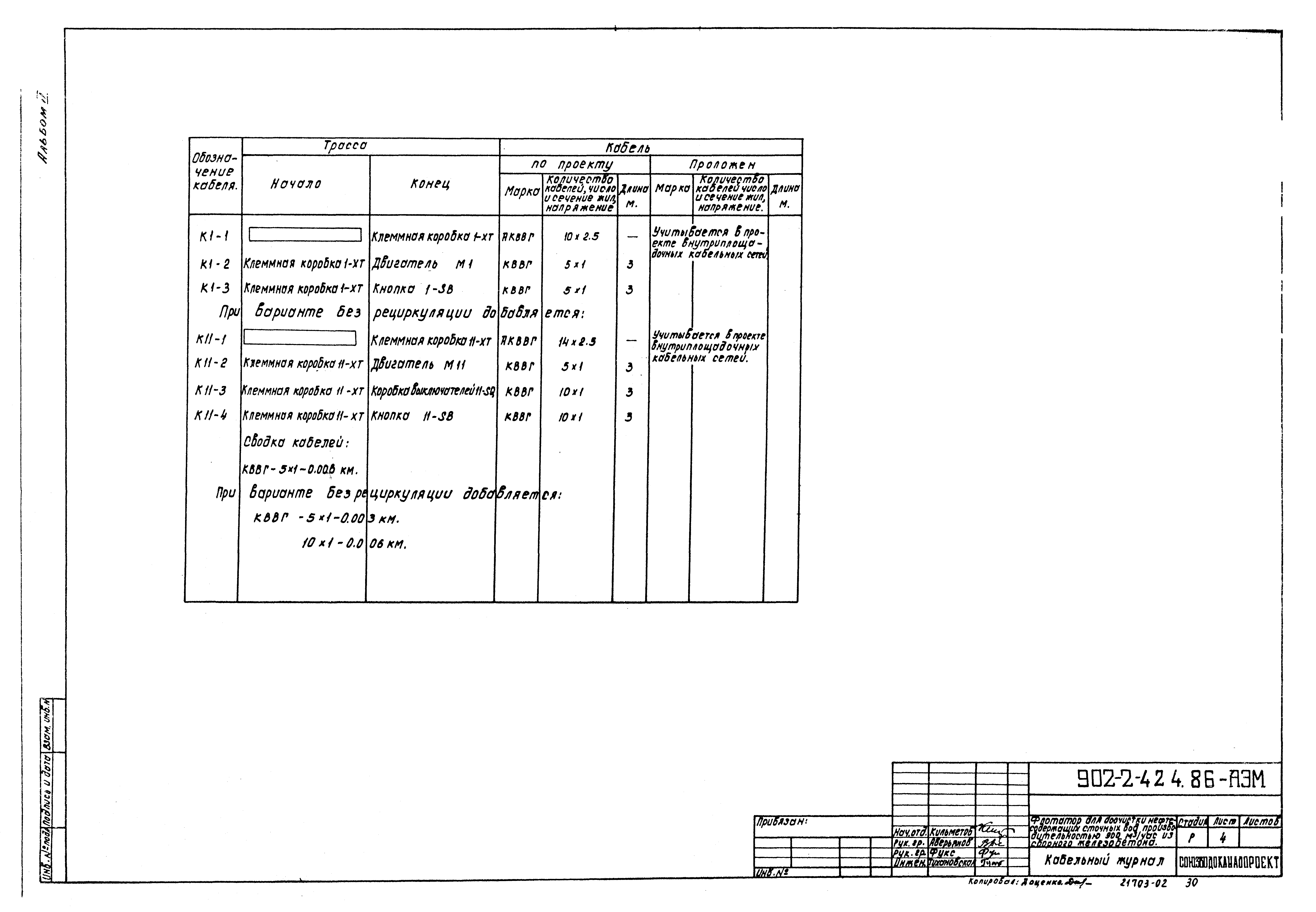 Типовой проект 902-2-424.86