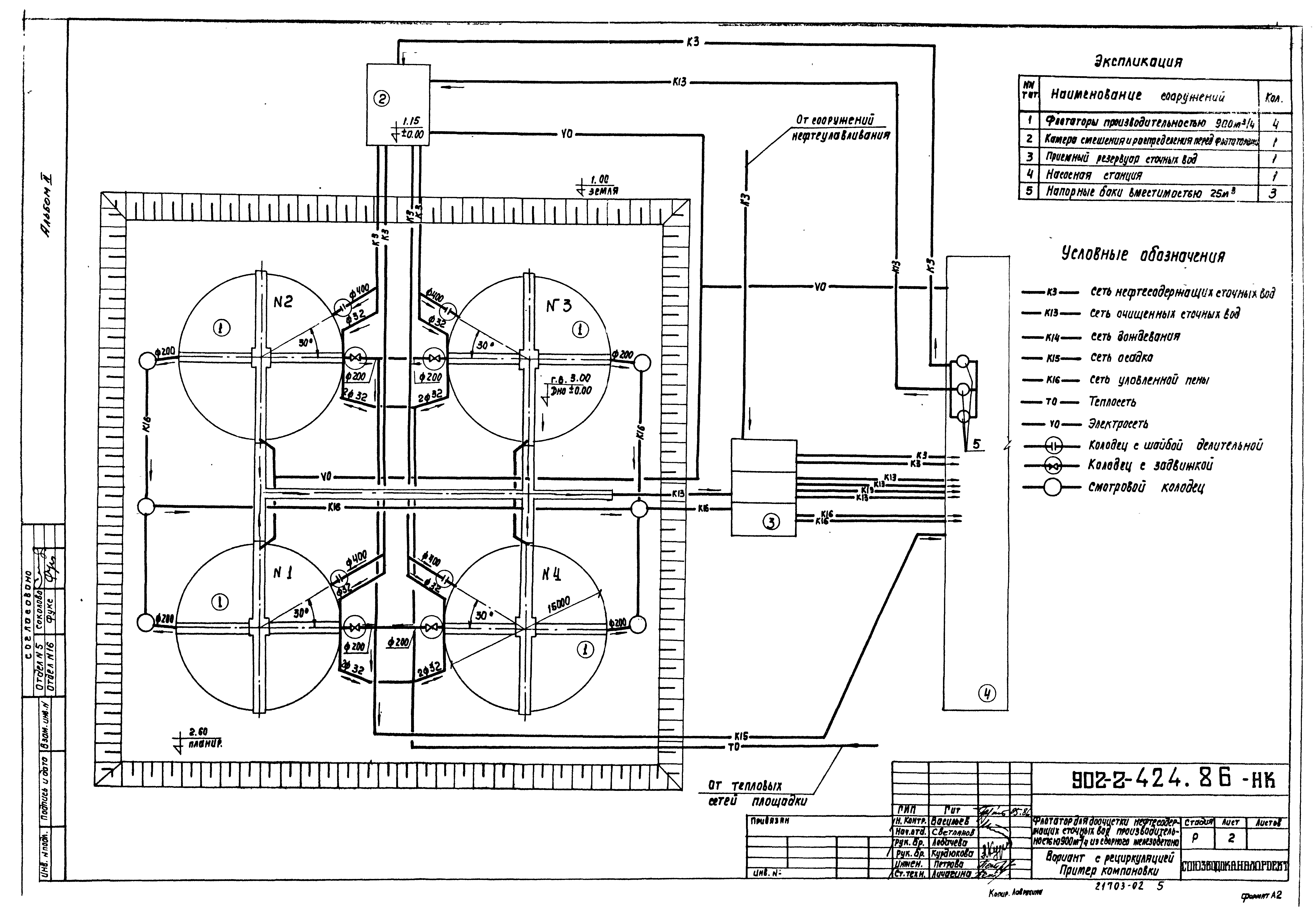Типовой проект 902-2-424.86