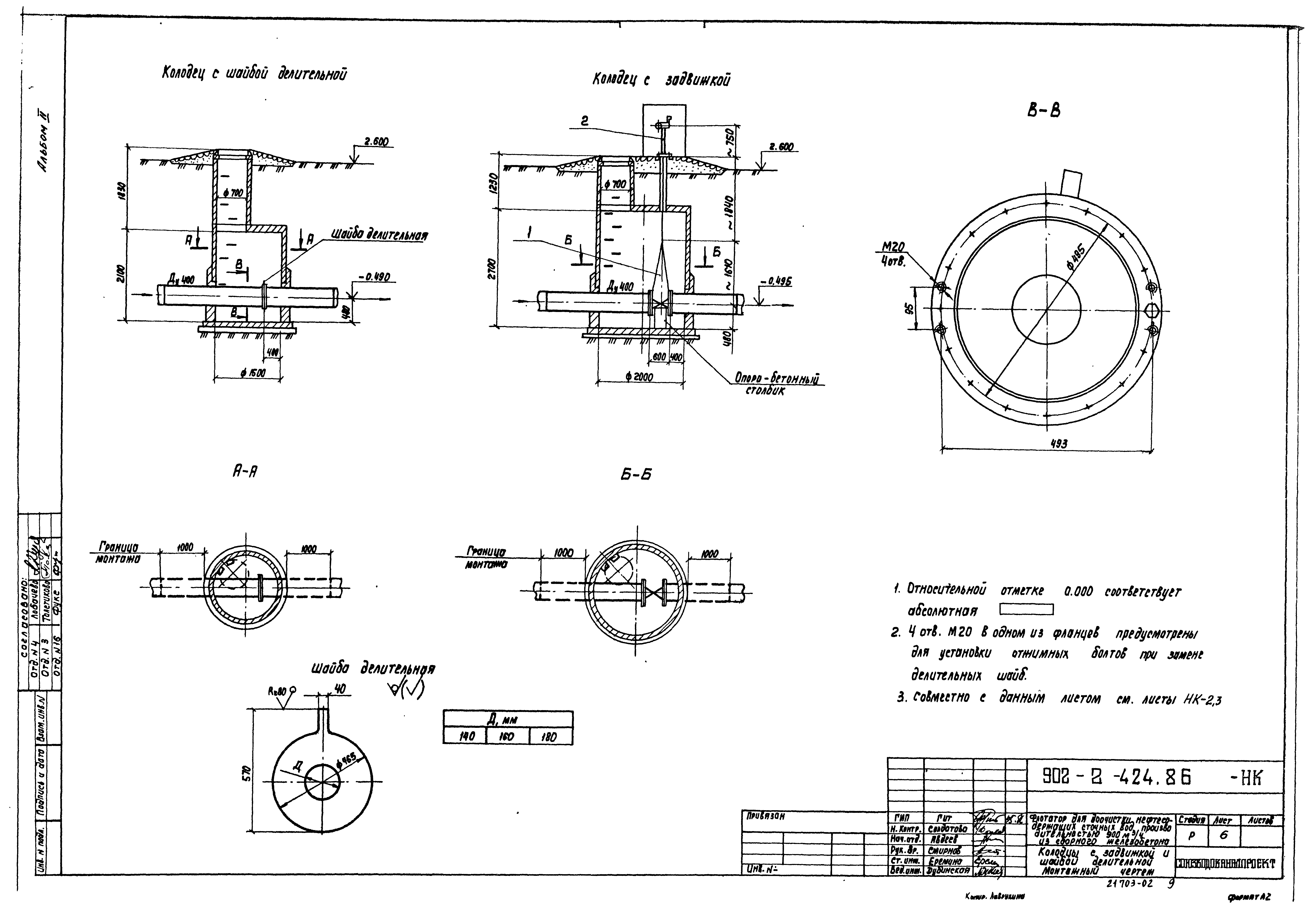 Типовой проект 902-2-424.86