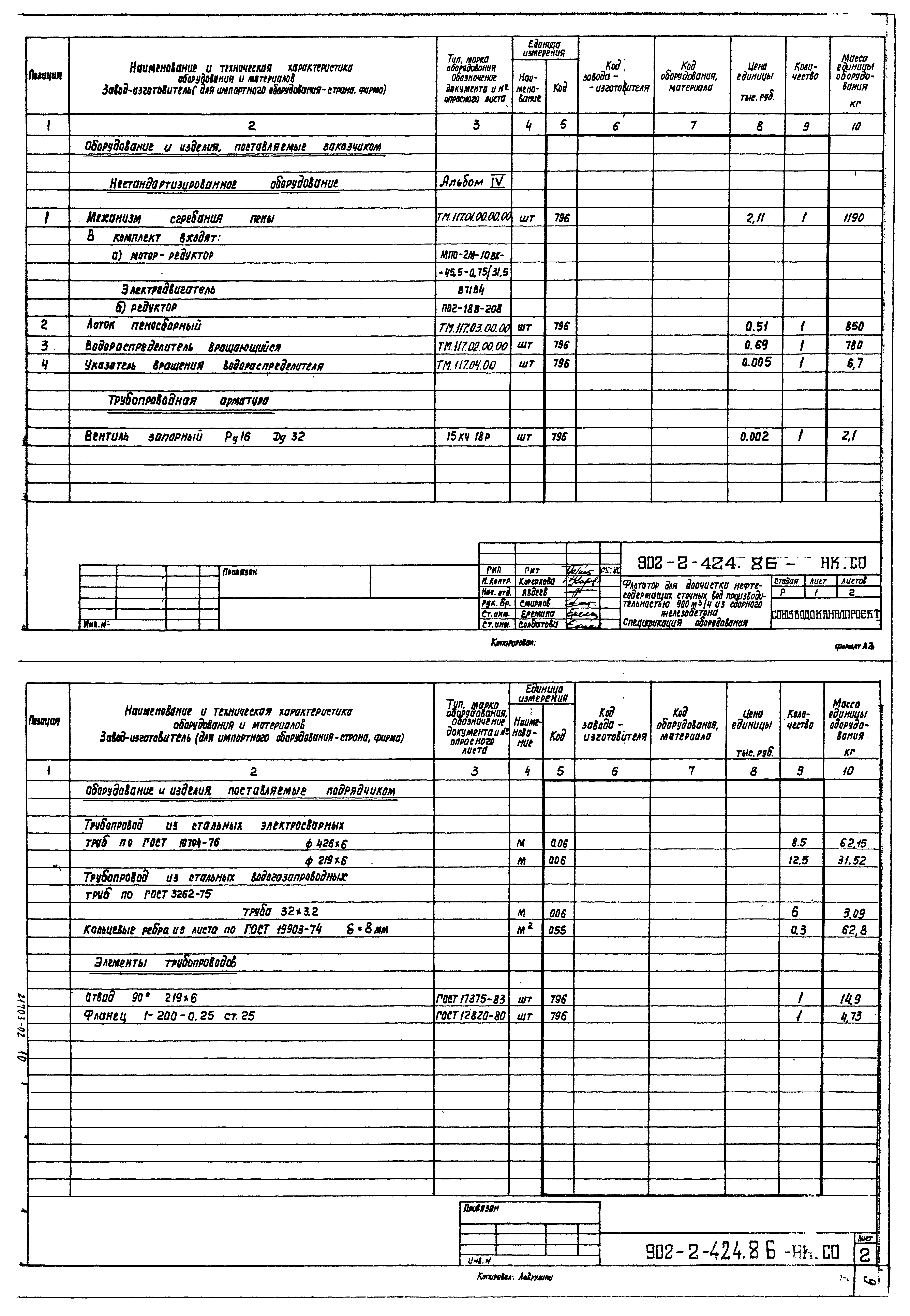 Типовой проект 902-2-424.86