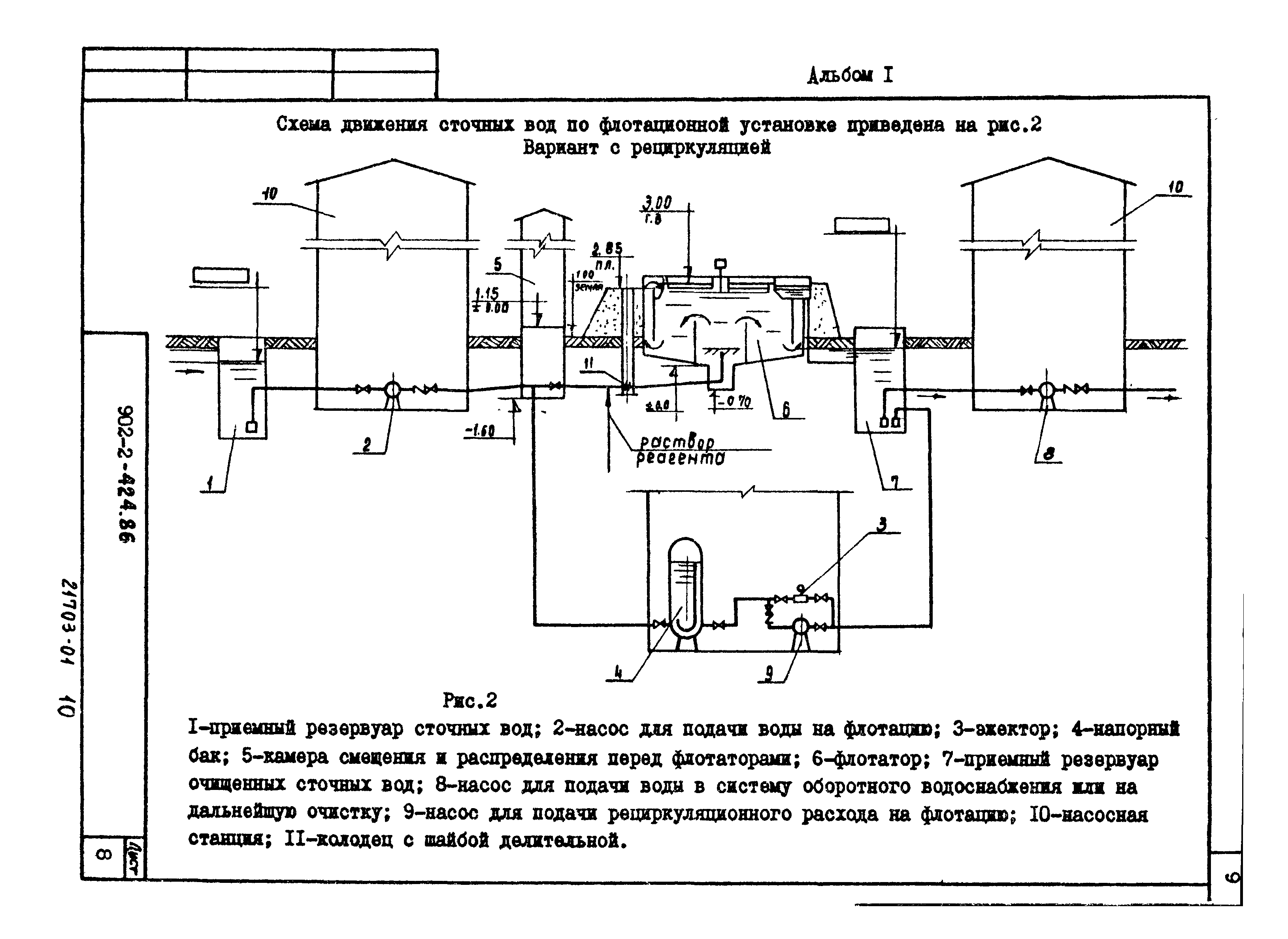 Типовой проект 902-2-424.86