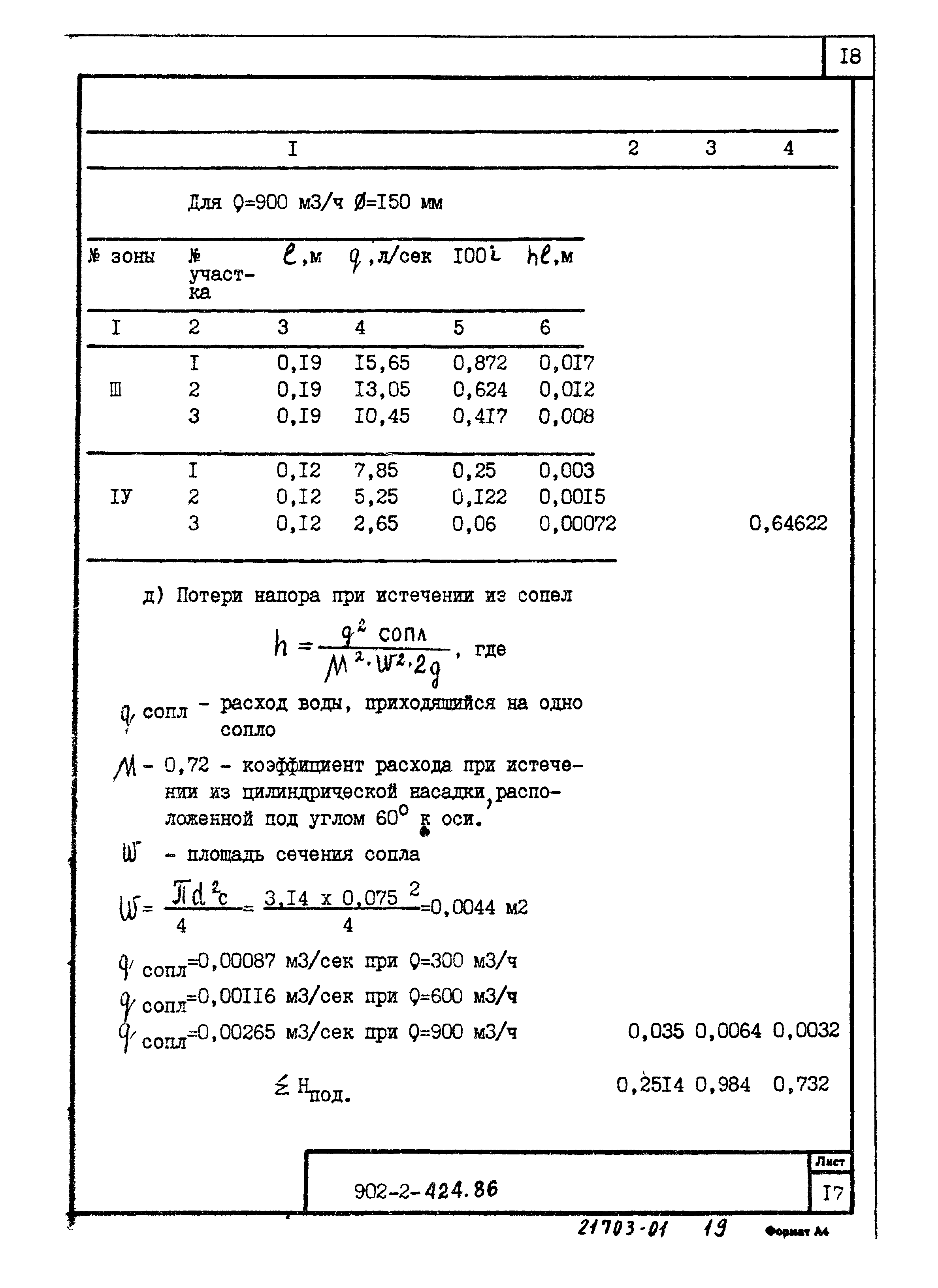 Типовой проект 902-2-424.86