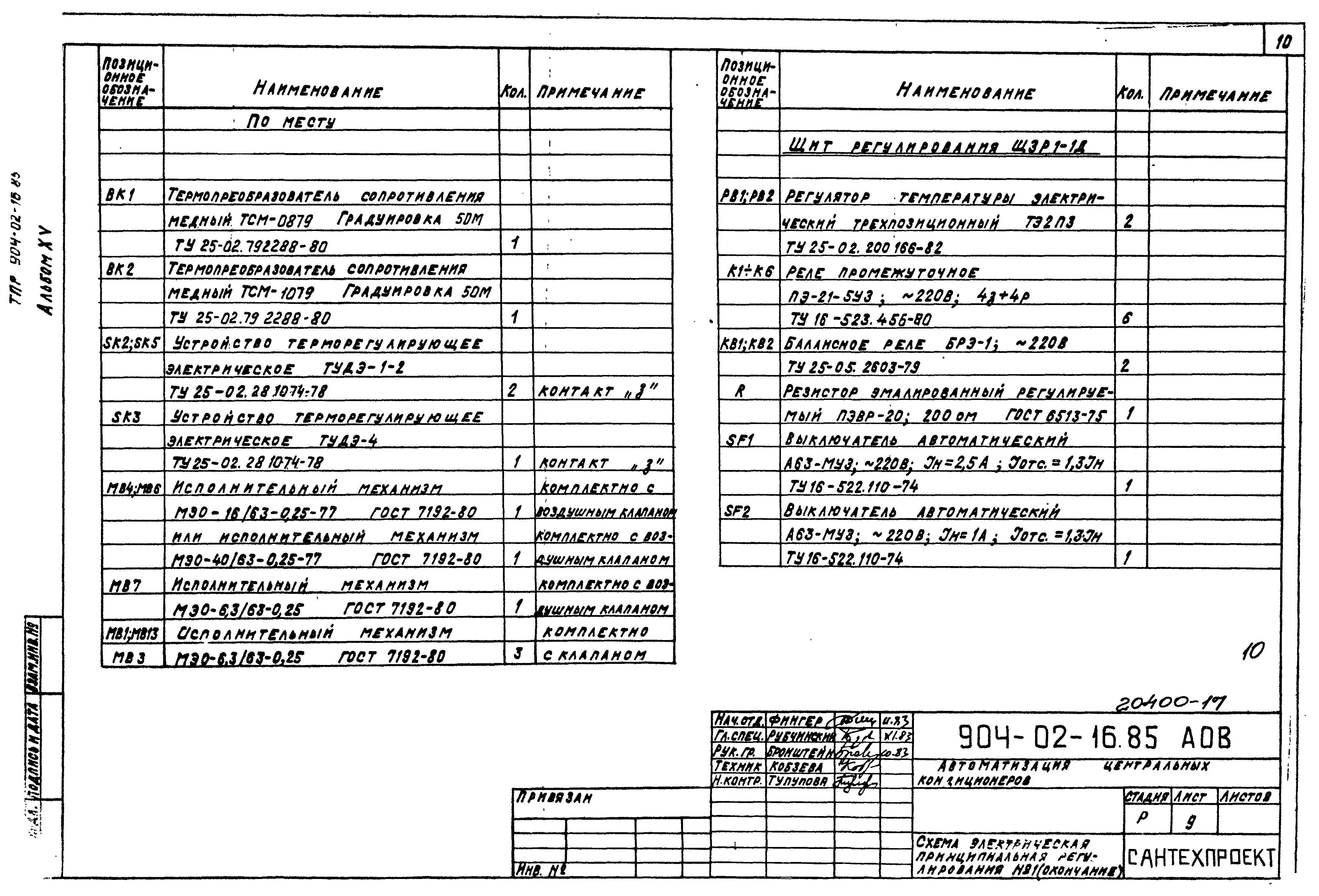 Типовые проектные решения 904-02-16.85