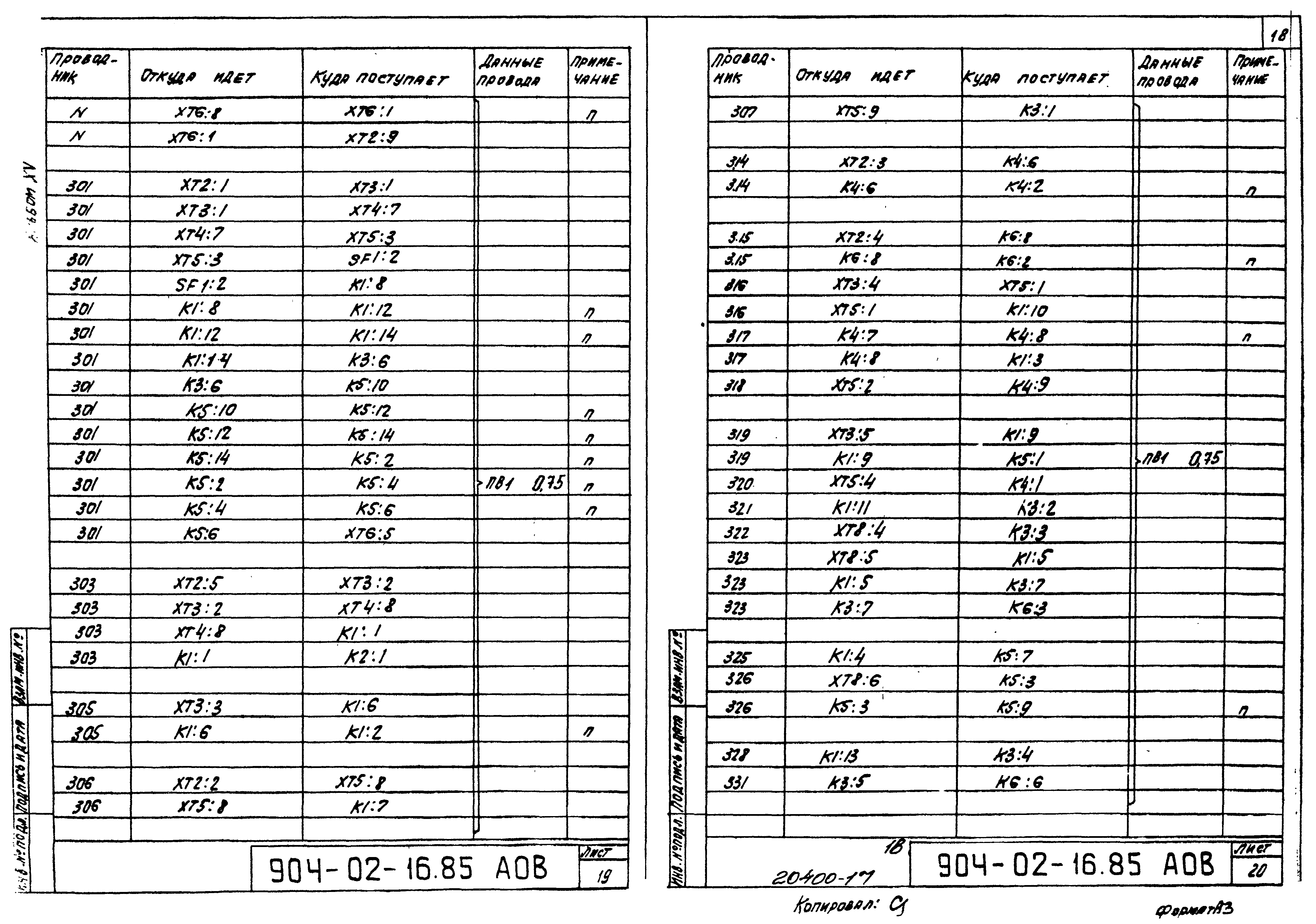 Типовые проектные решения 904-02-16.85