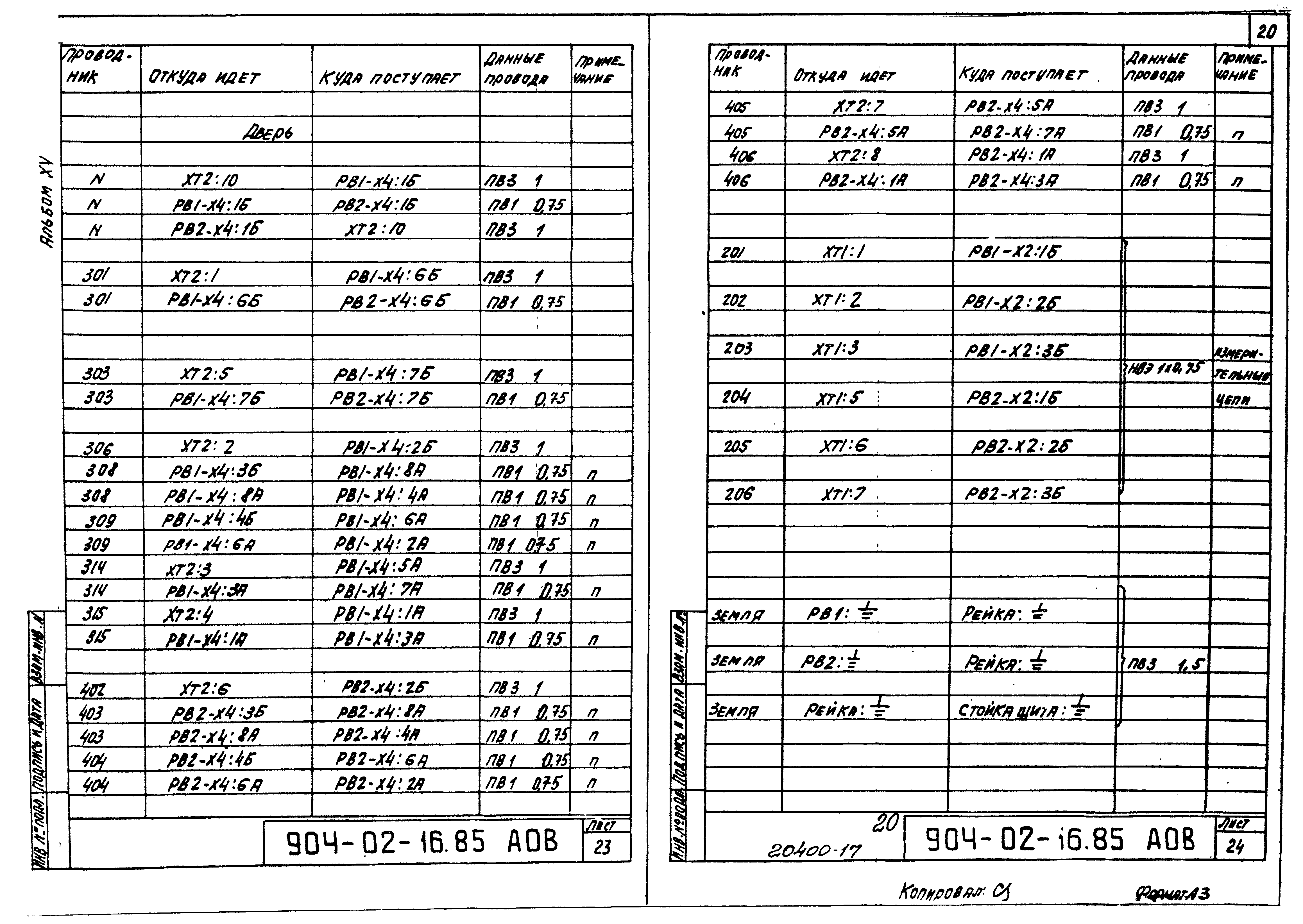 Типовые проектные решения 904-02-16.85