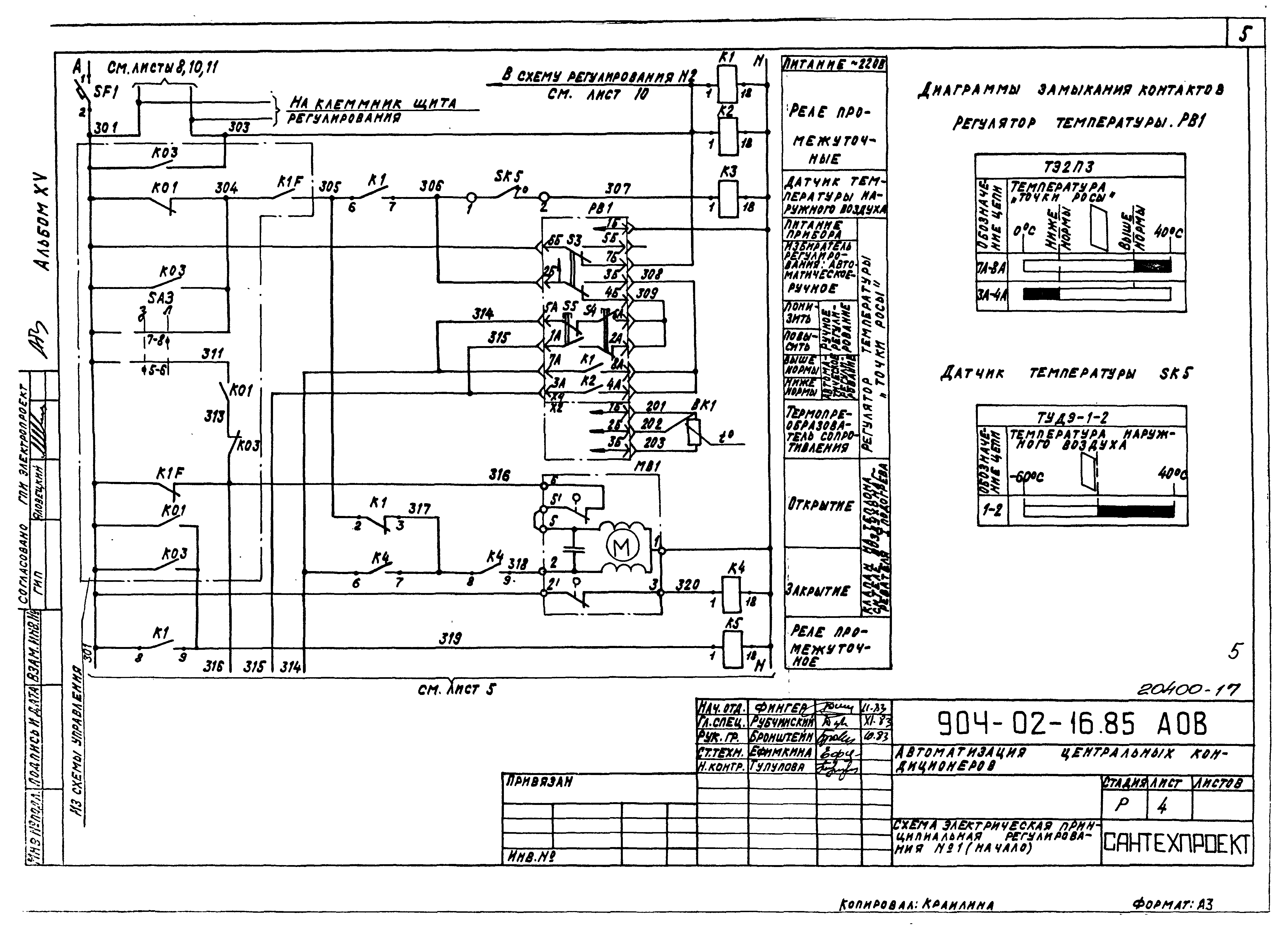 Типовые проектные решения 904-02-16.85