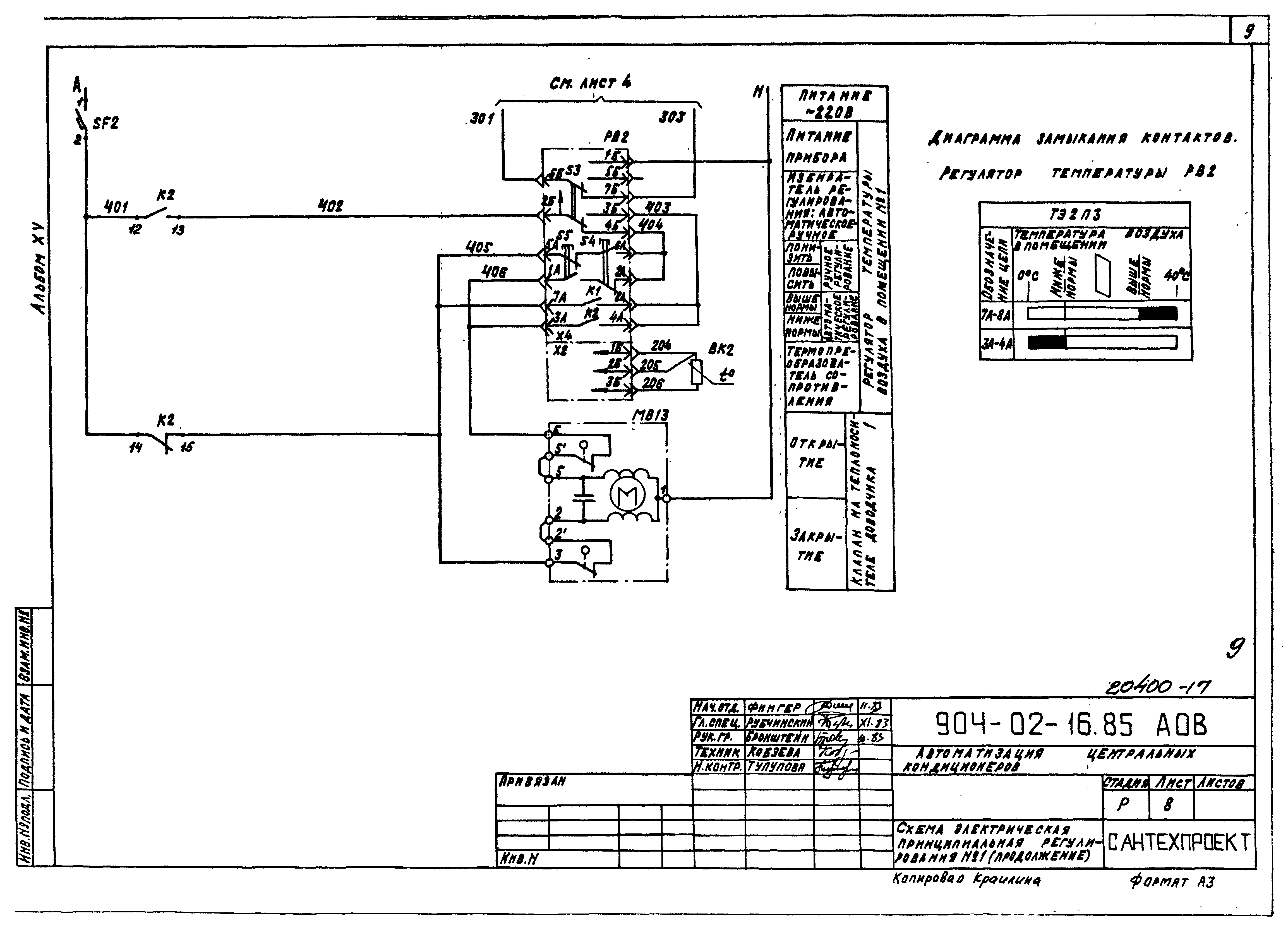 Типовые проектные решения 904-02-16.85