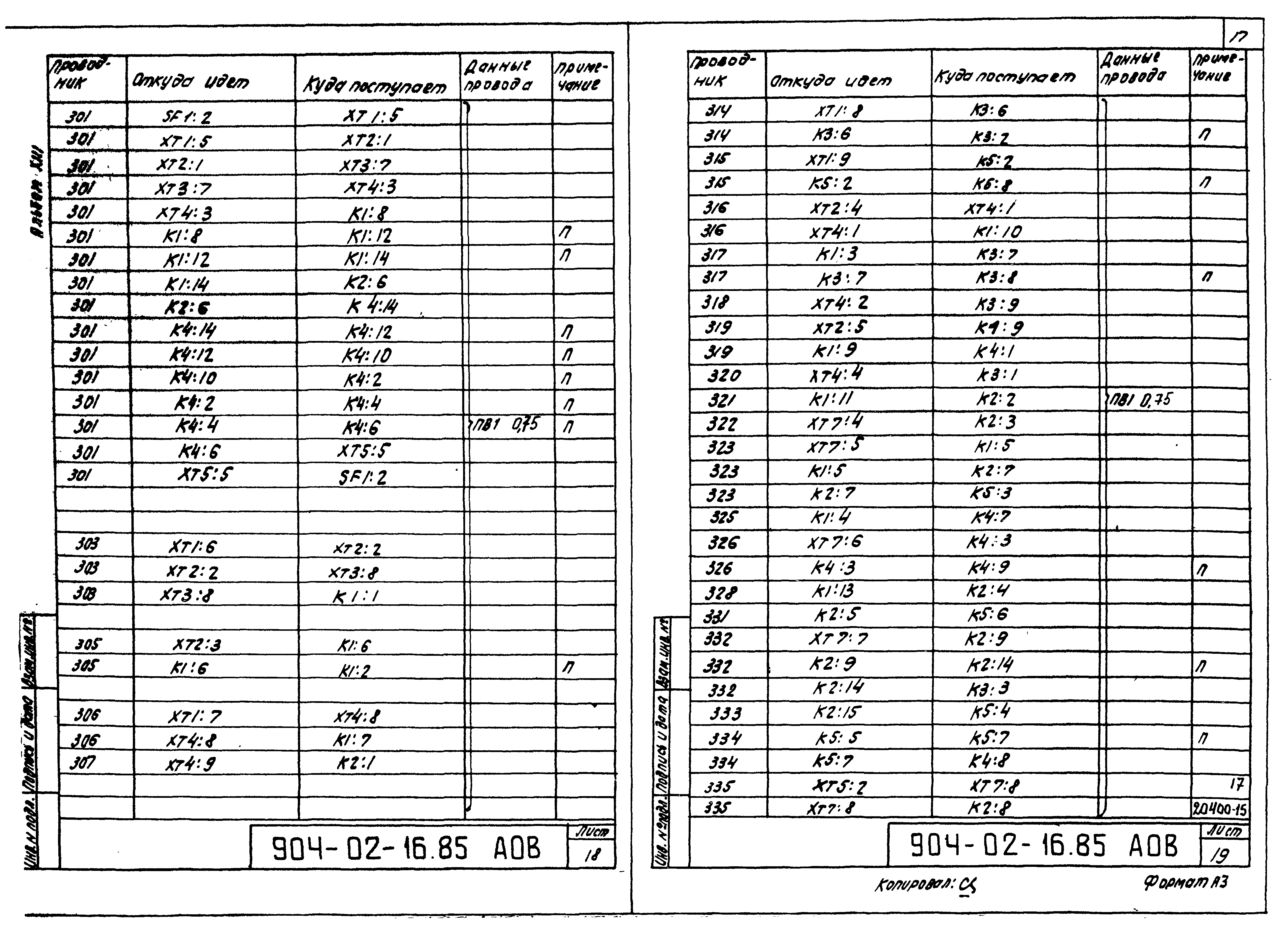Типовые проектные решения 904-02-16.85