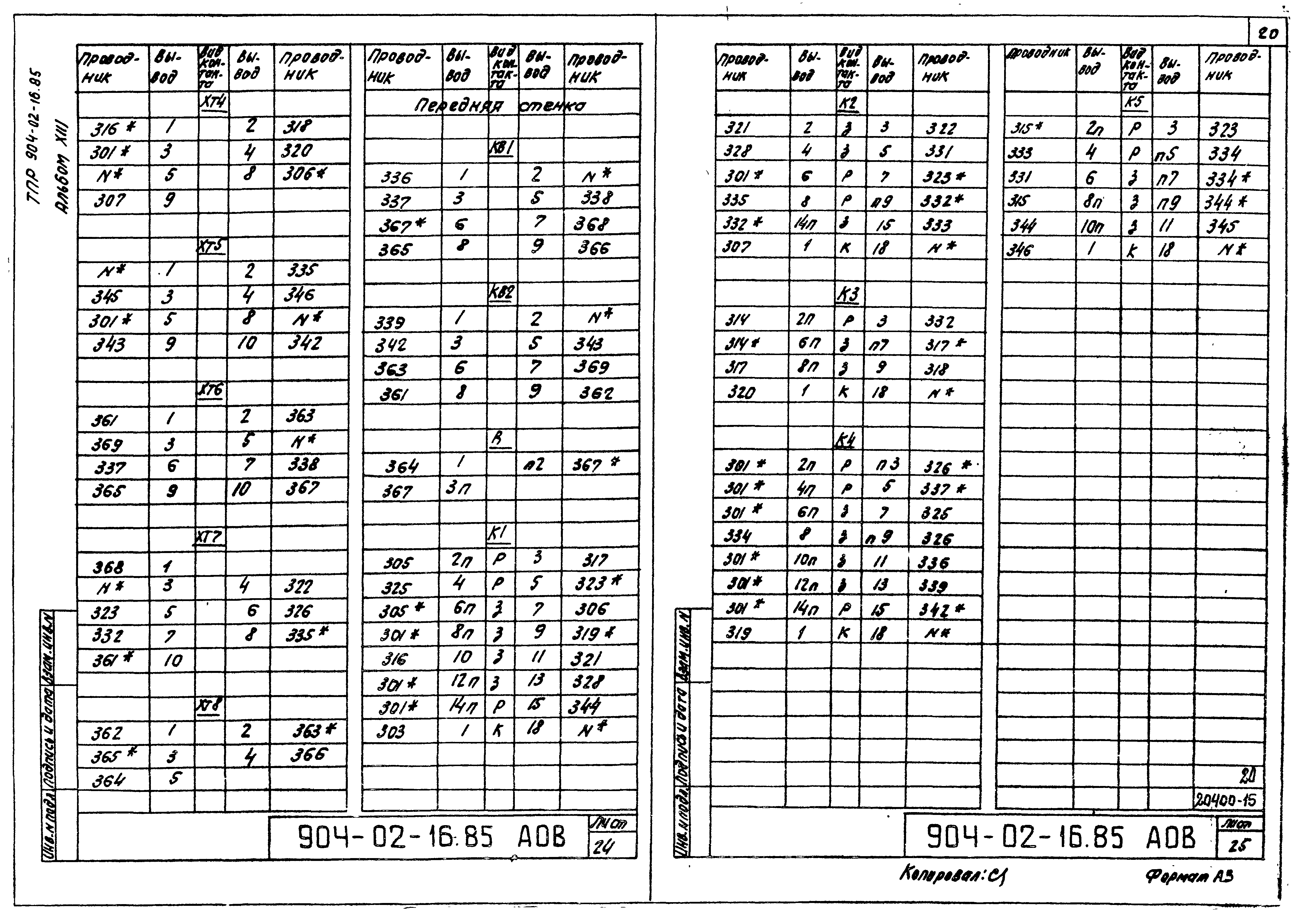Типовые проектные решения 904-02-16.85