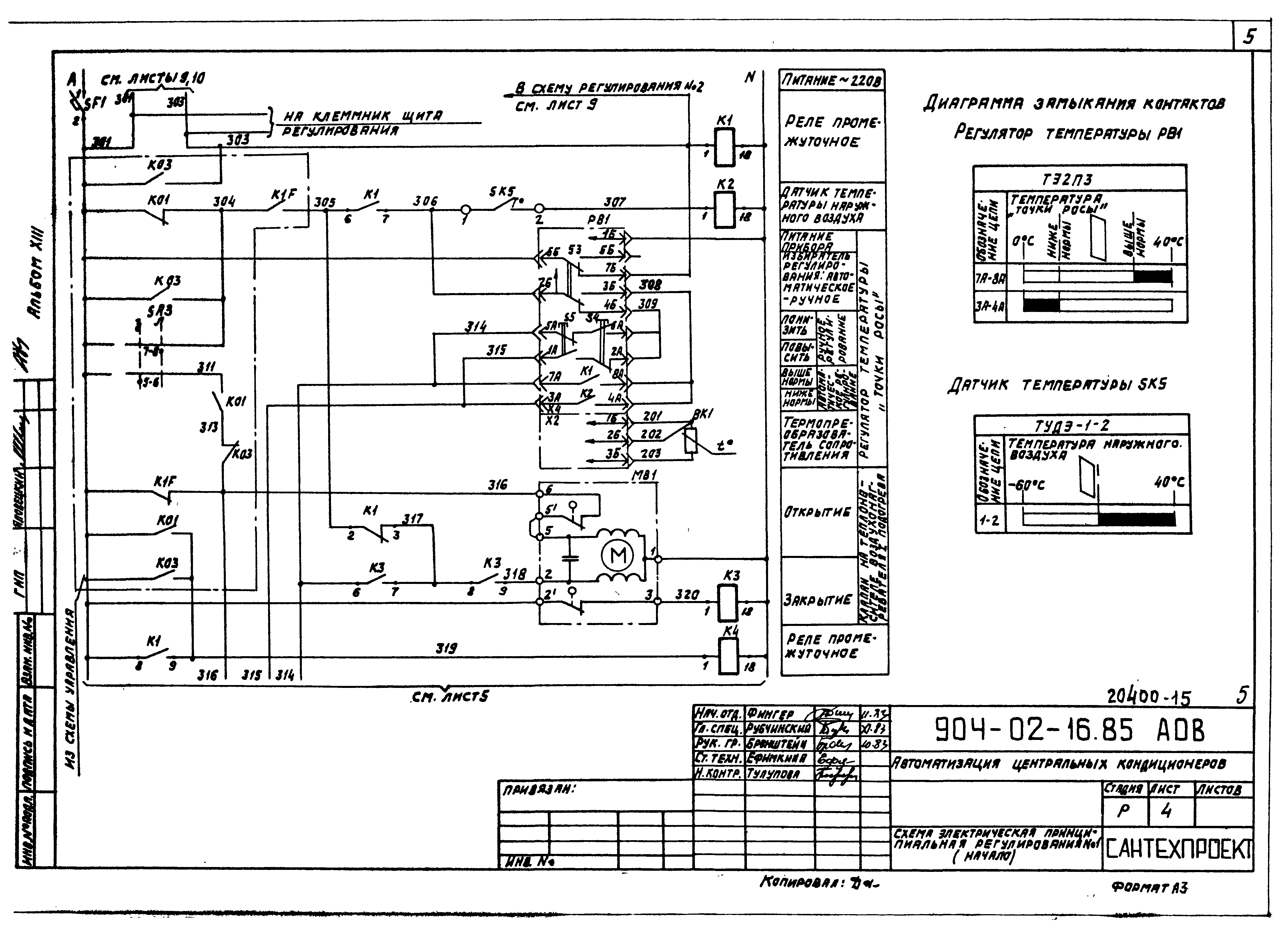 Типовые проектные решения 904-02-16.85