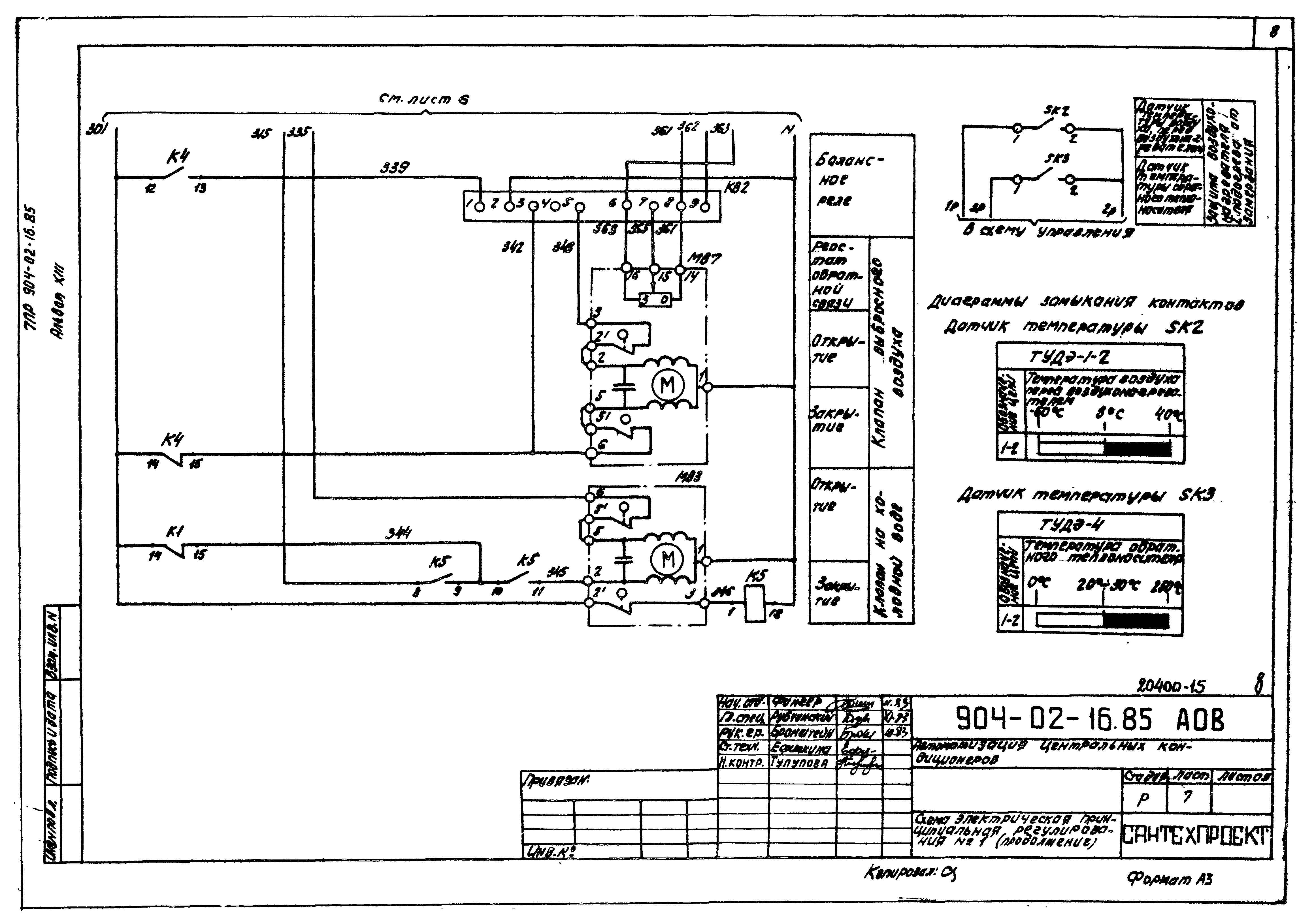 Типовые проектные решения 904-02-16.85