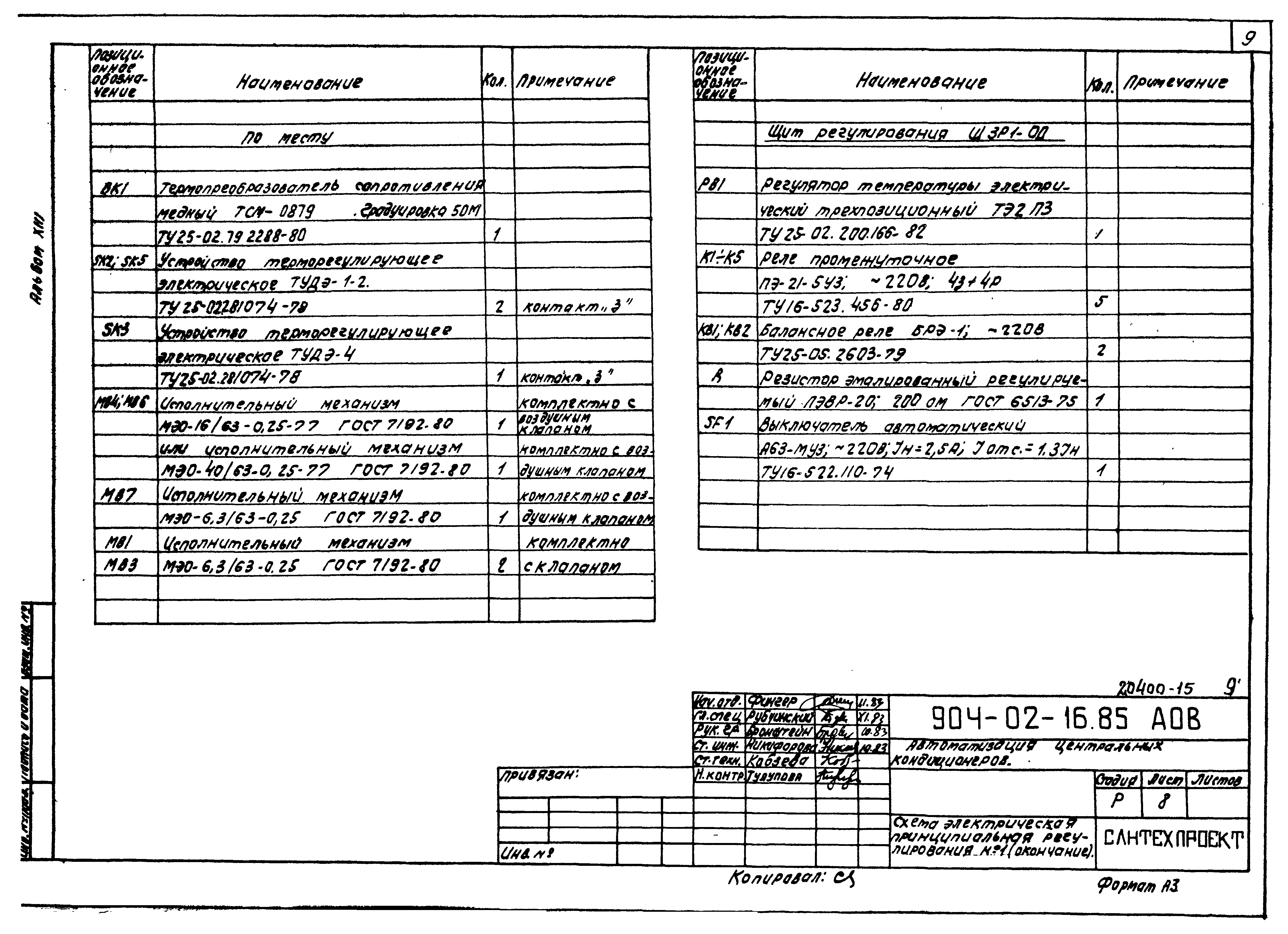 Типовые проектные решения 904-02-16.85