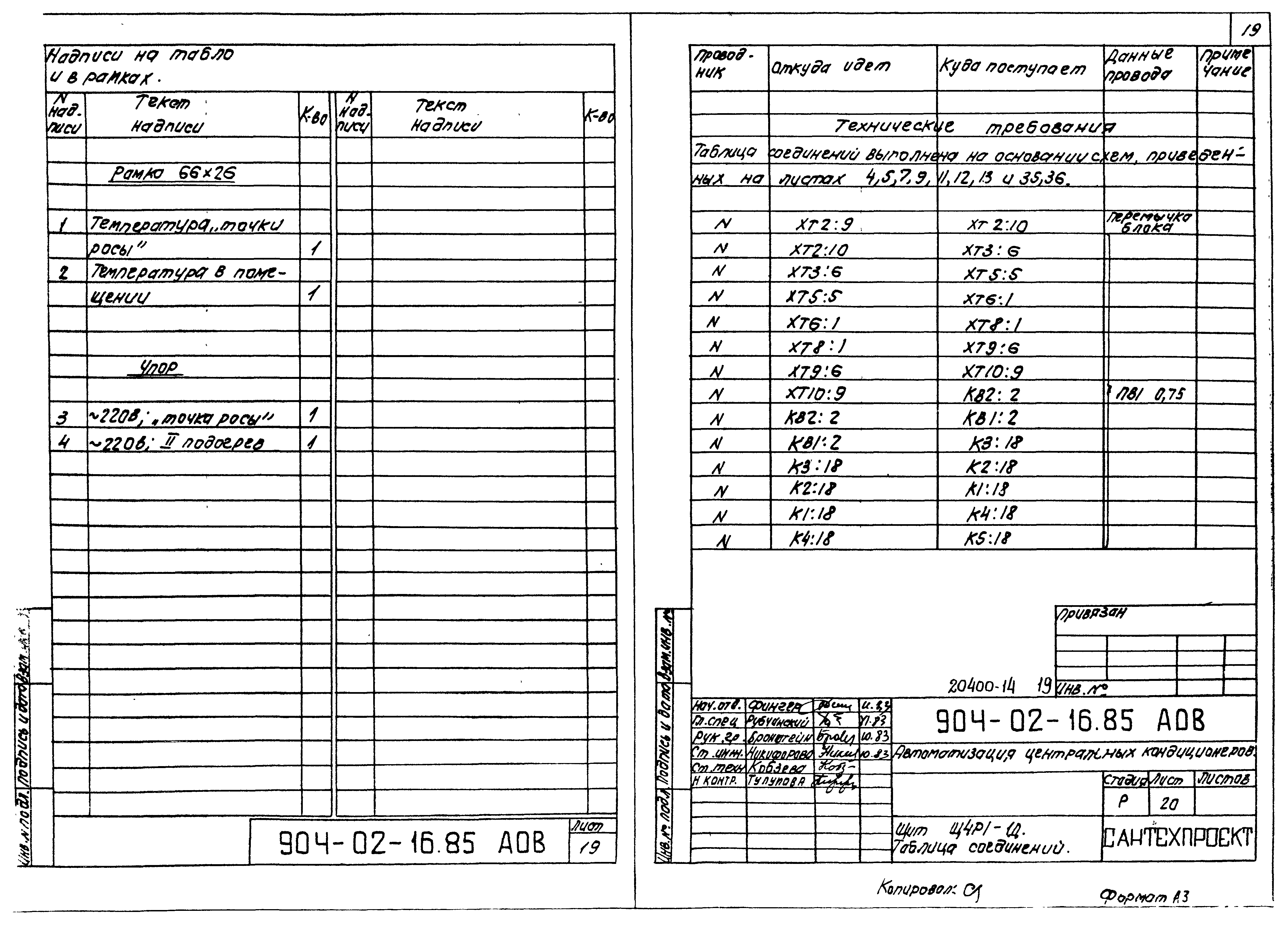 Типовые проектные решения 904-02-16.85