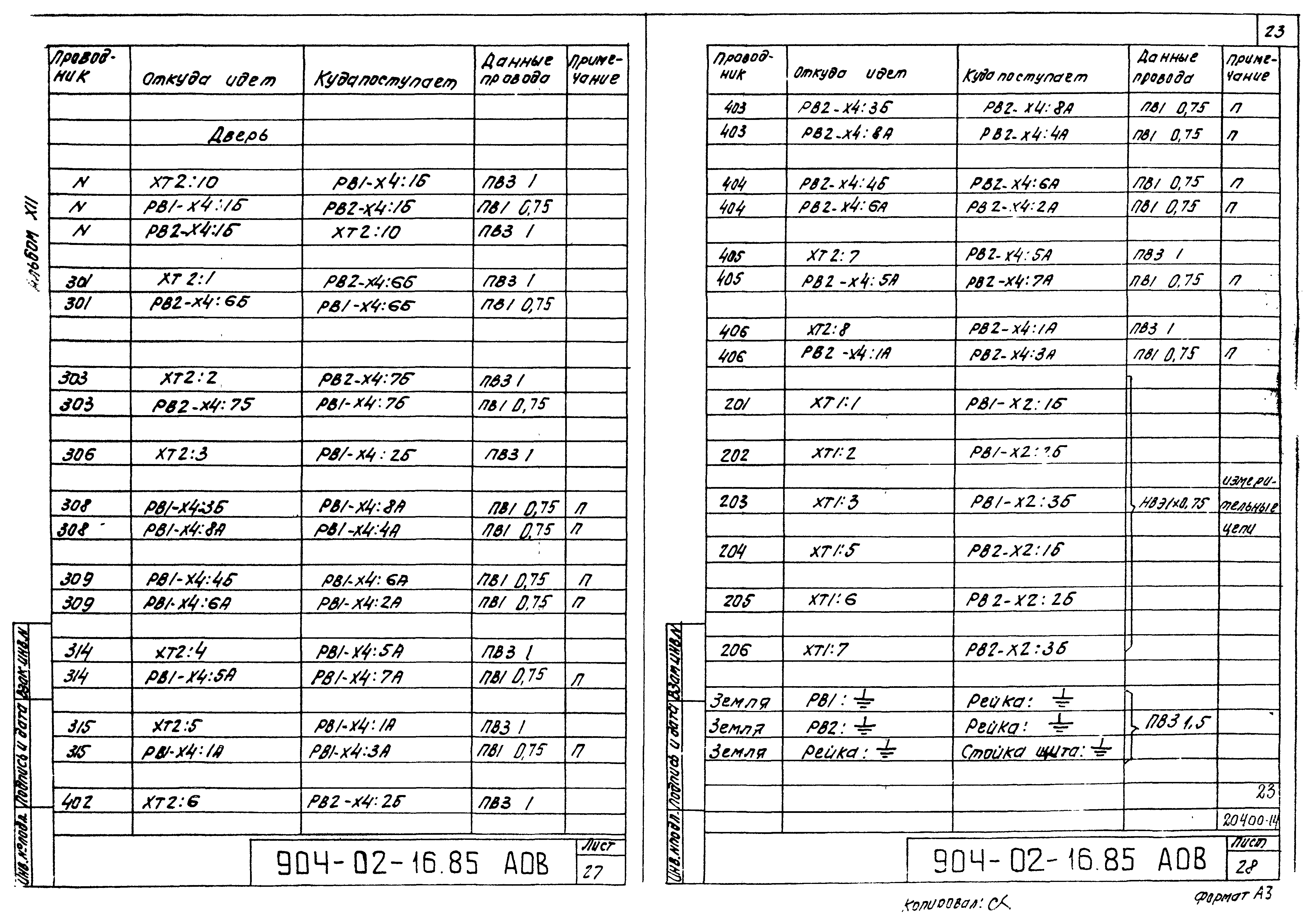 Типовые проектные решения 904-02-16.85