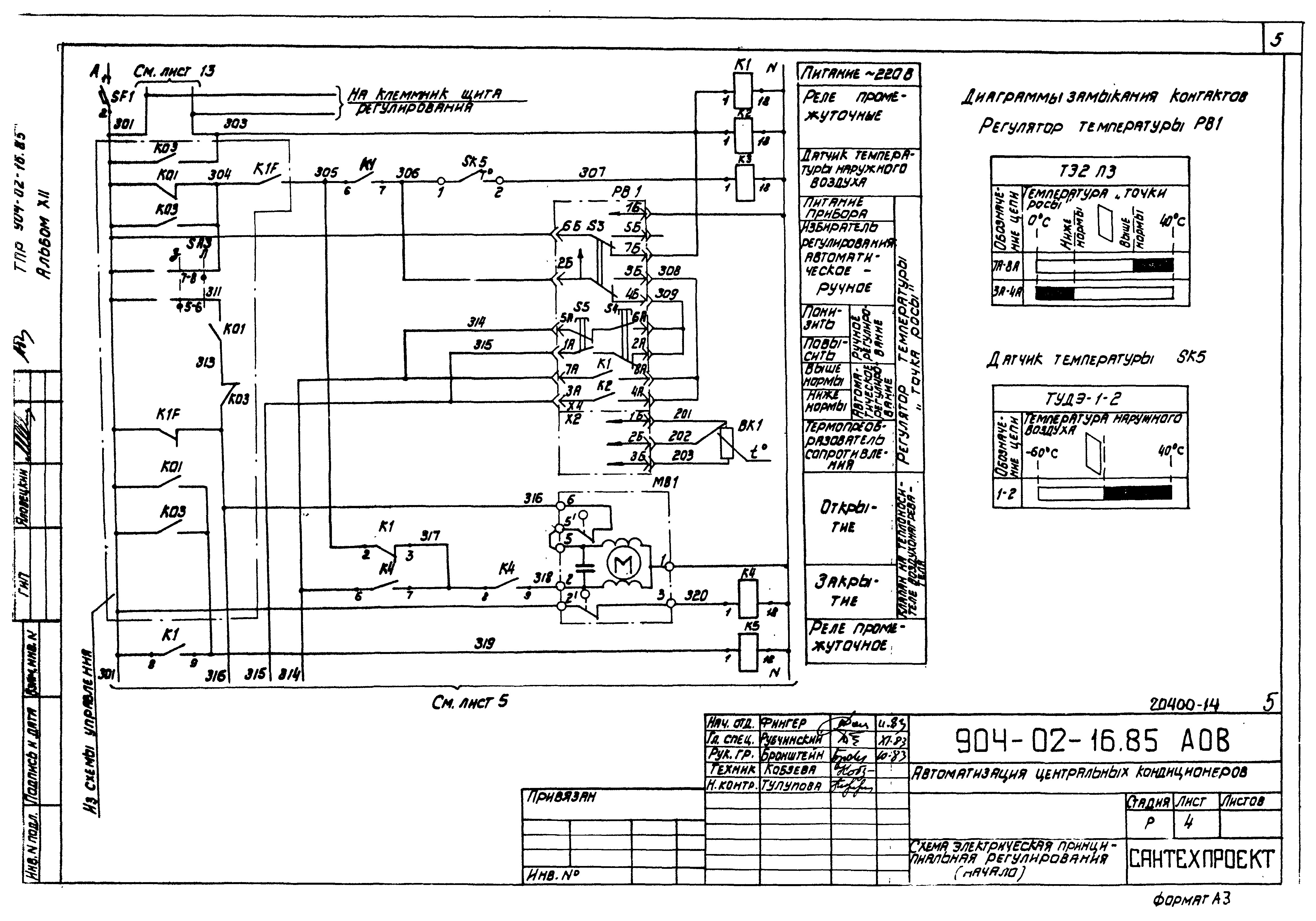 Типовые проектные решения 904-02-16.85