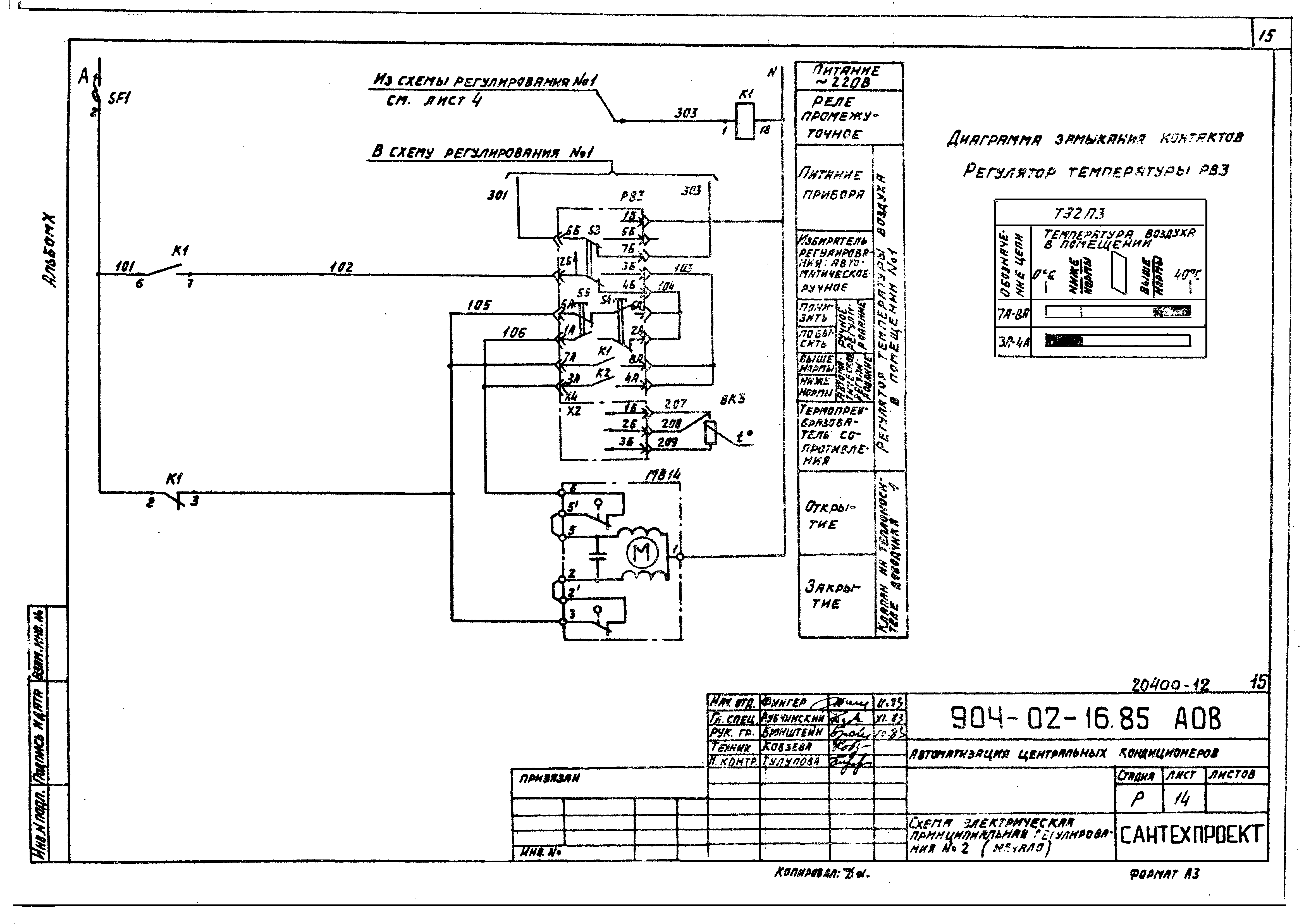 Типовые проектные решения 904-02-16.85