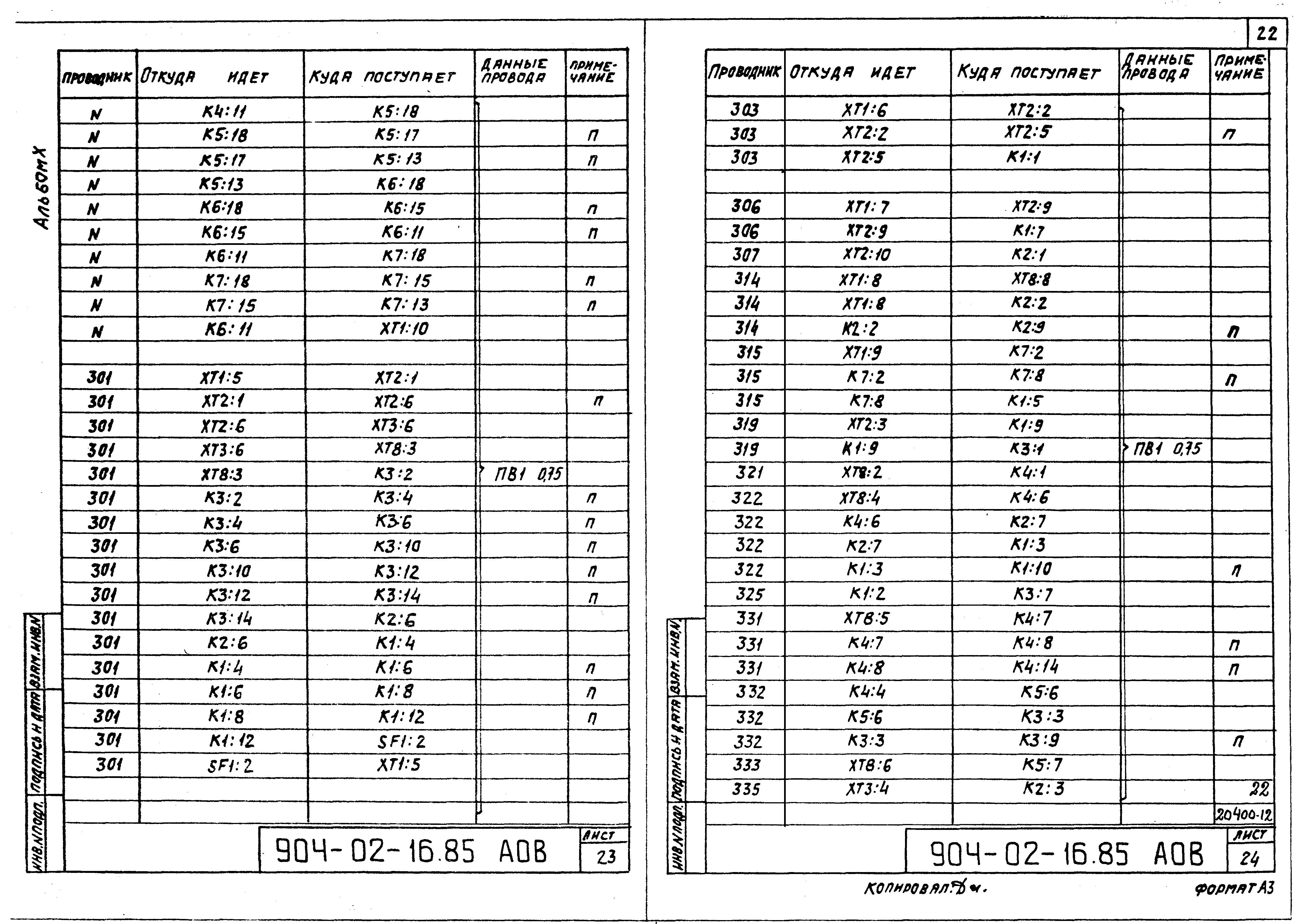 Типовые проектные решения 904-02-16.85