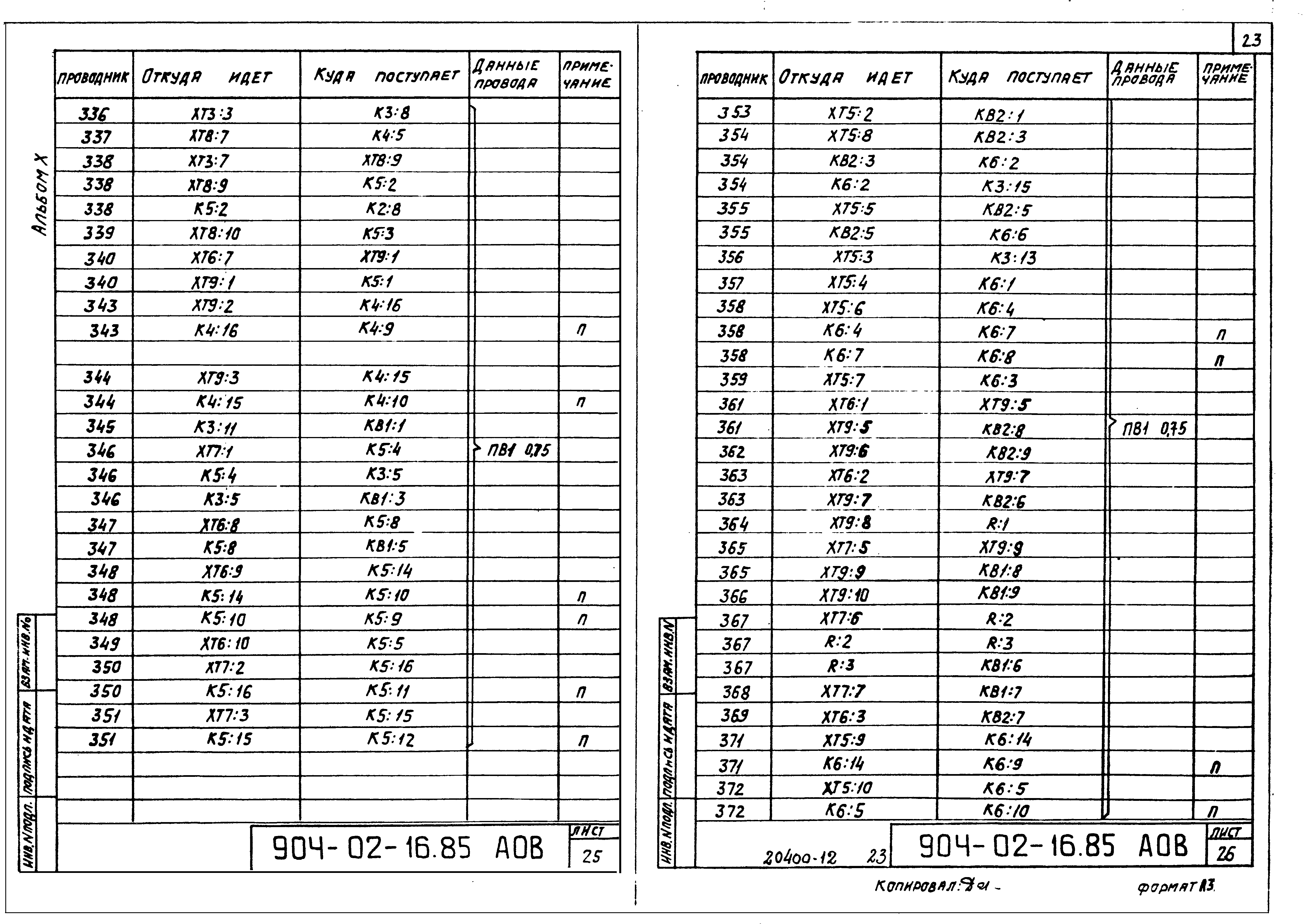 Типовые проектные решения 904-02-16.85