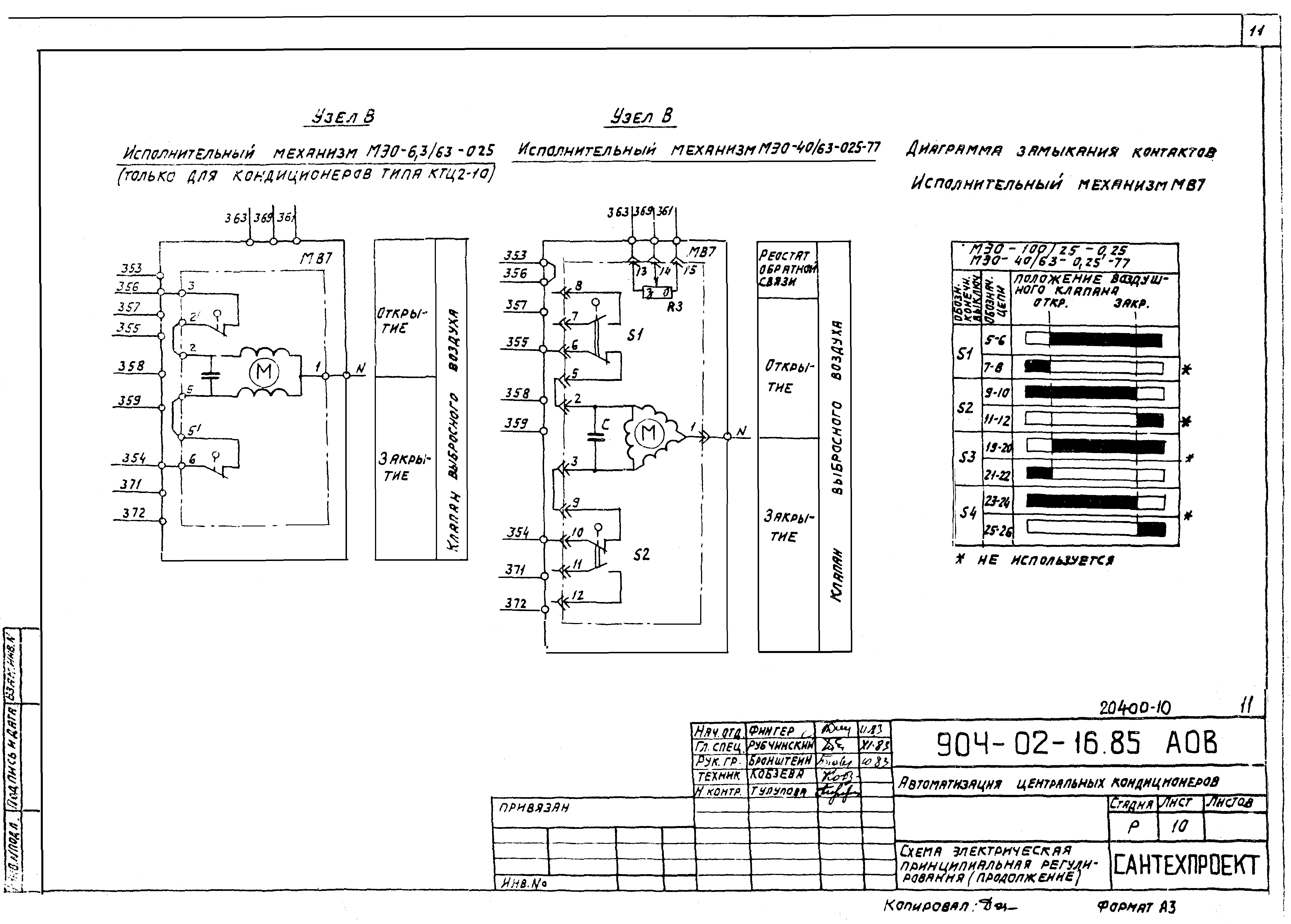 Типовые проектные решения 904-02-16.85