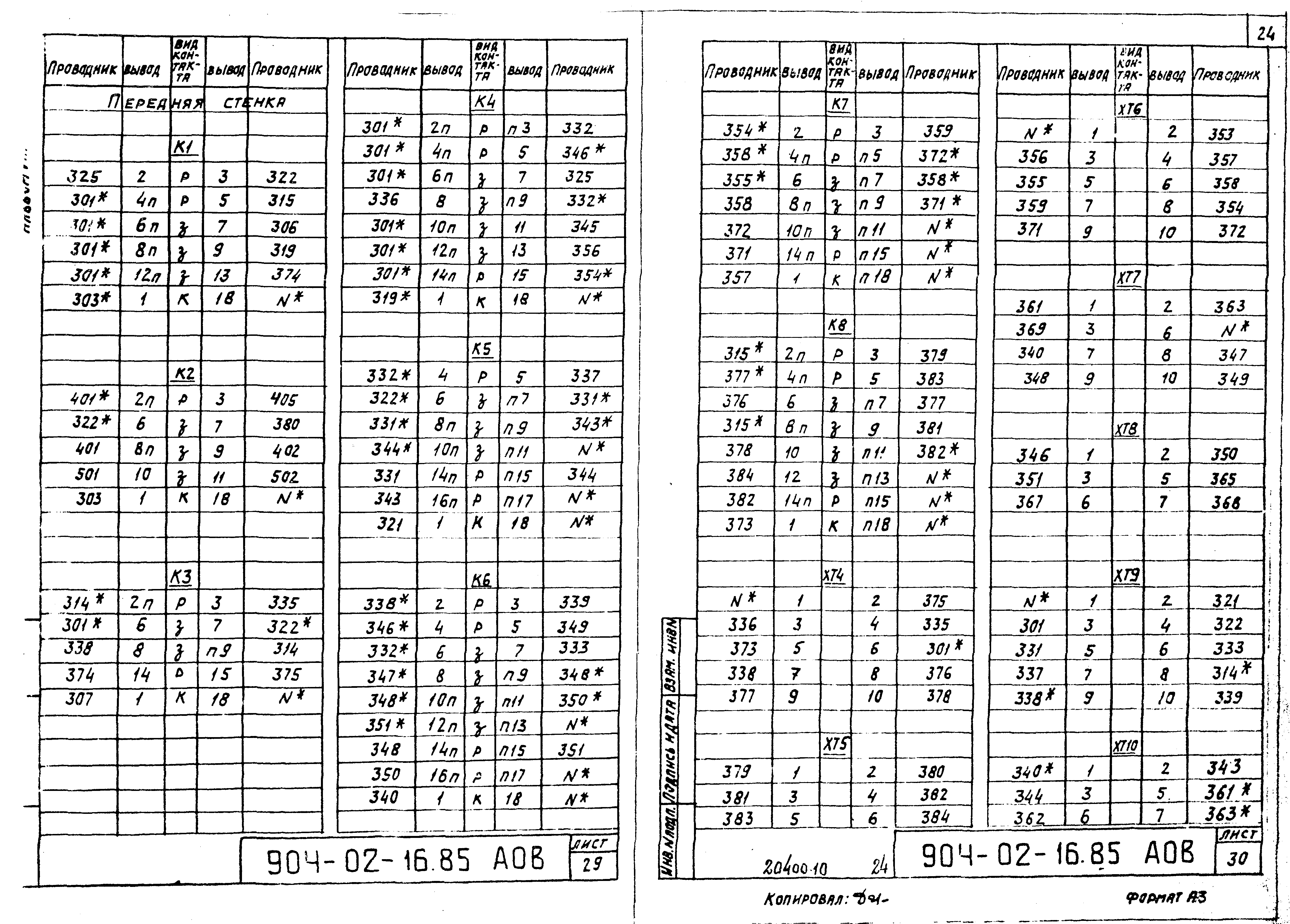 Типовые проектные решения 904-02-16.85