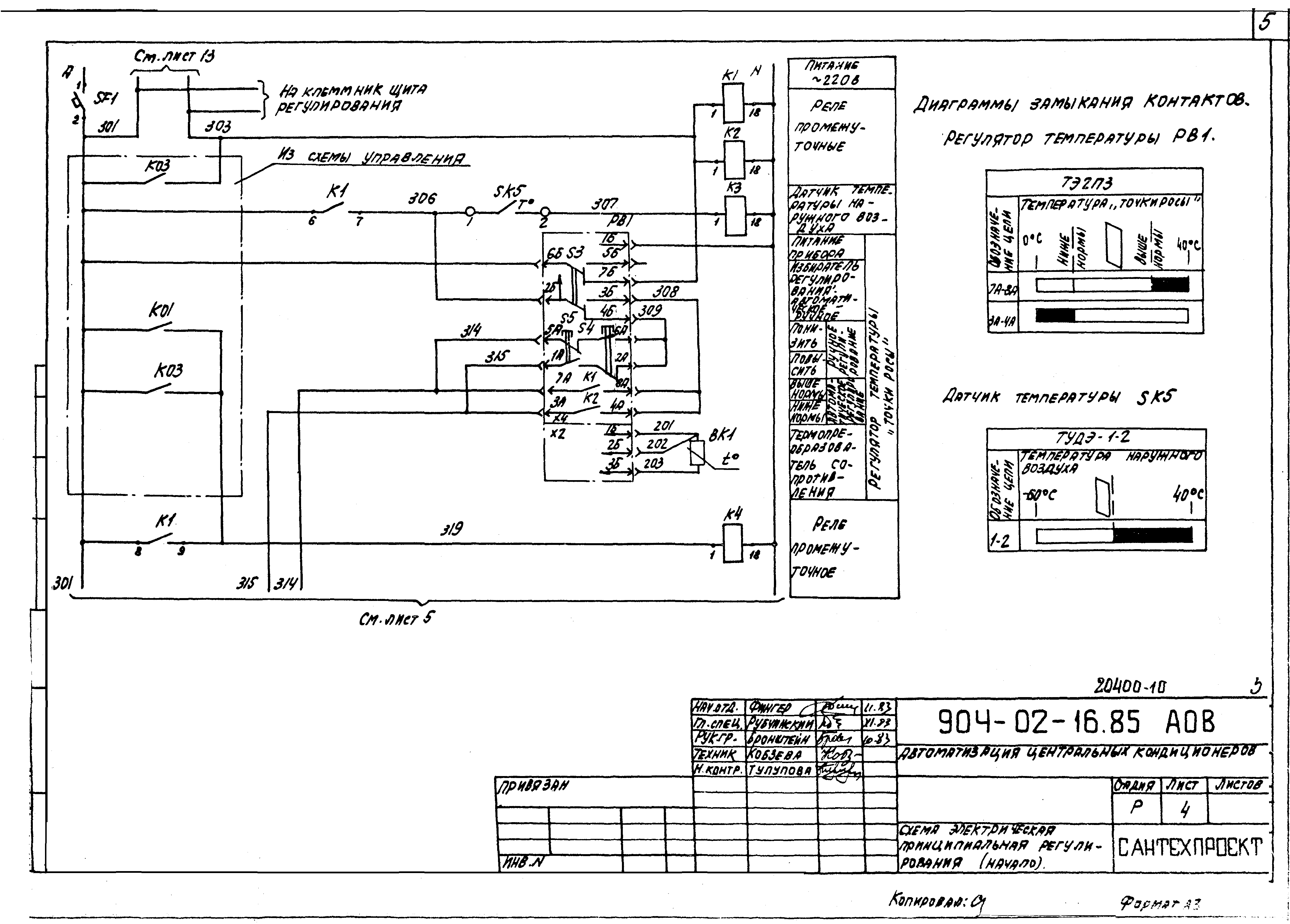 Типовые проектные решения 904-02-16.85
